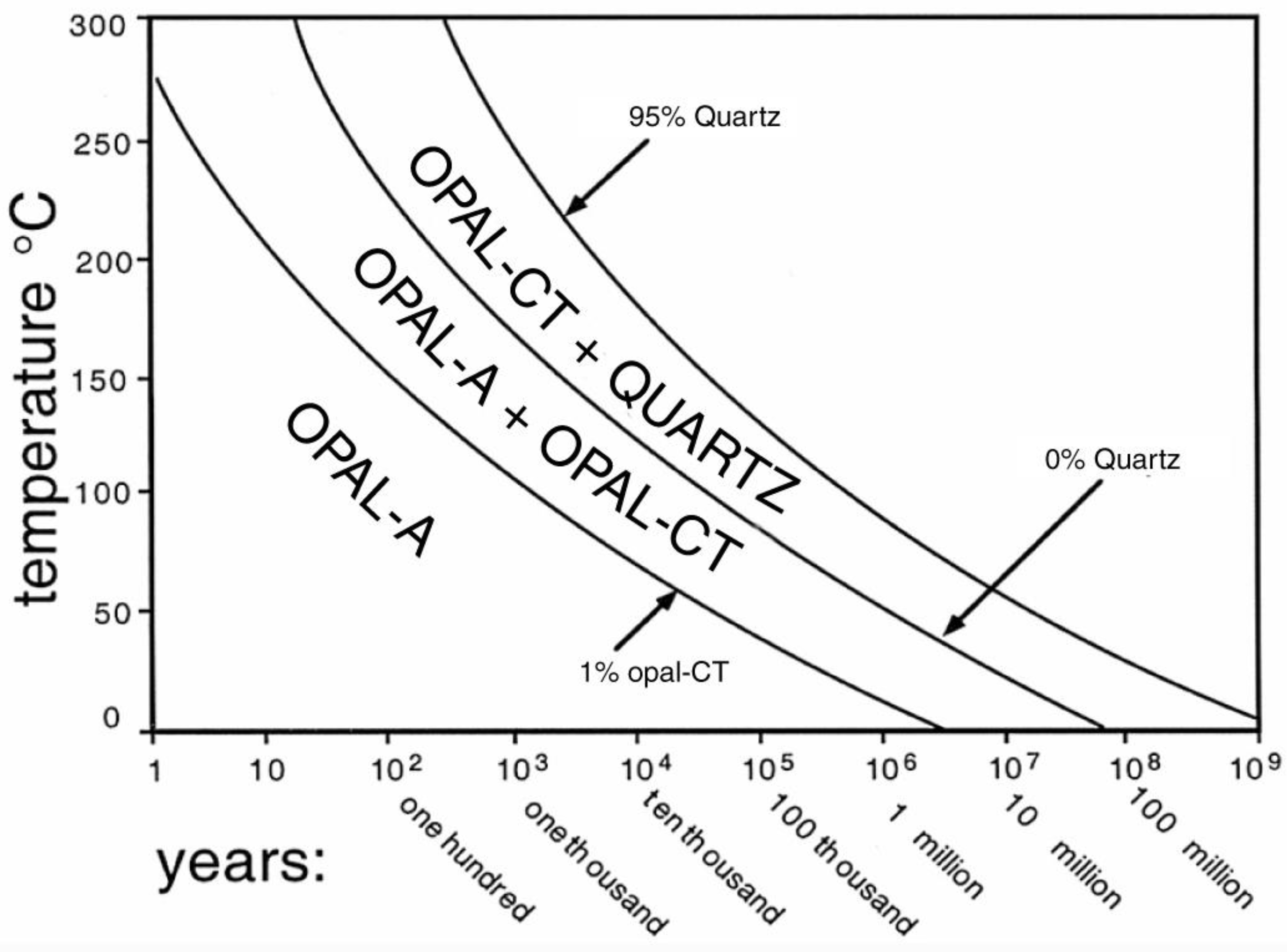 Minerals 12 00131 g024 550