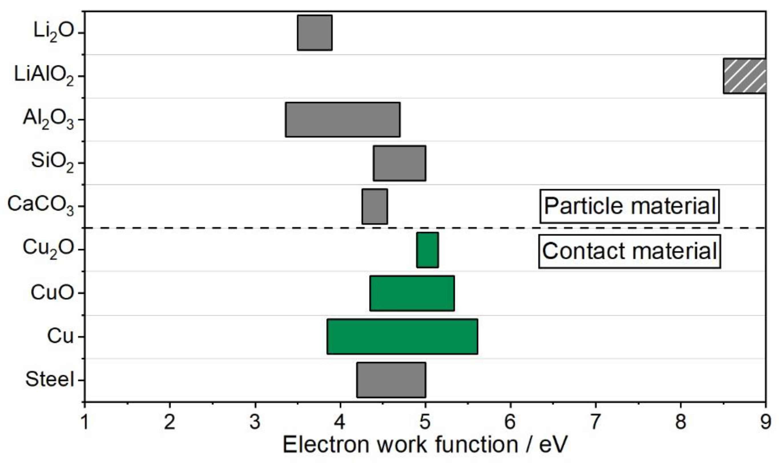 Minerals 12 00132 g001