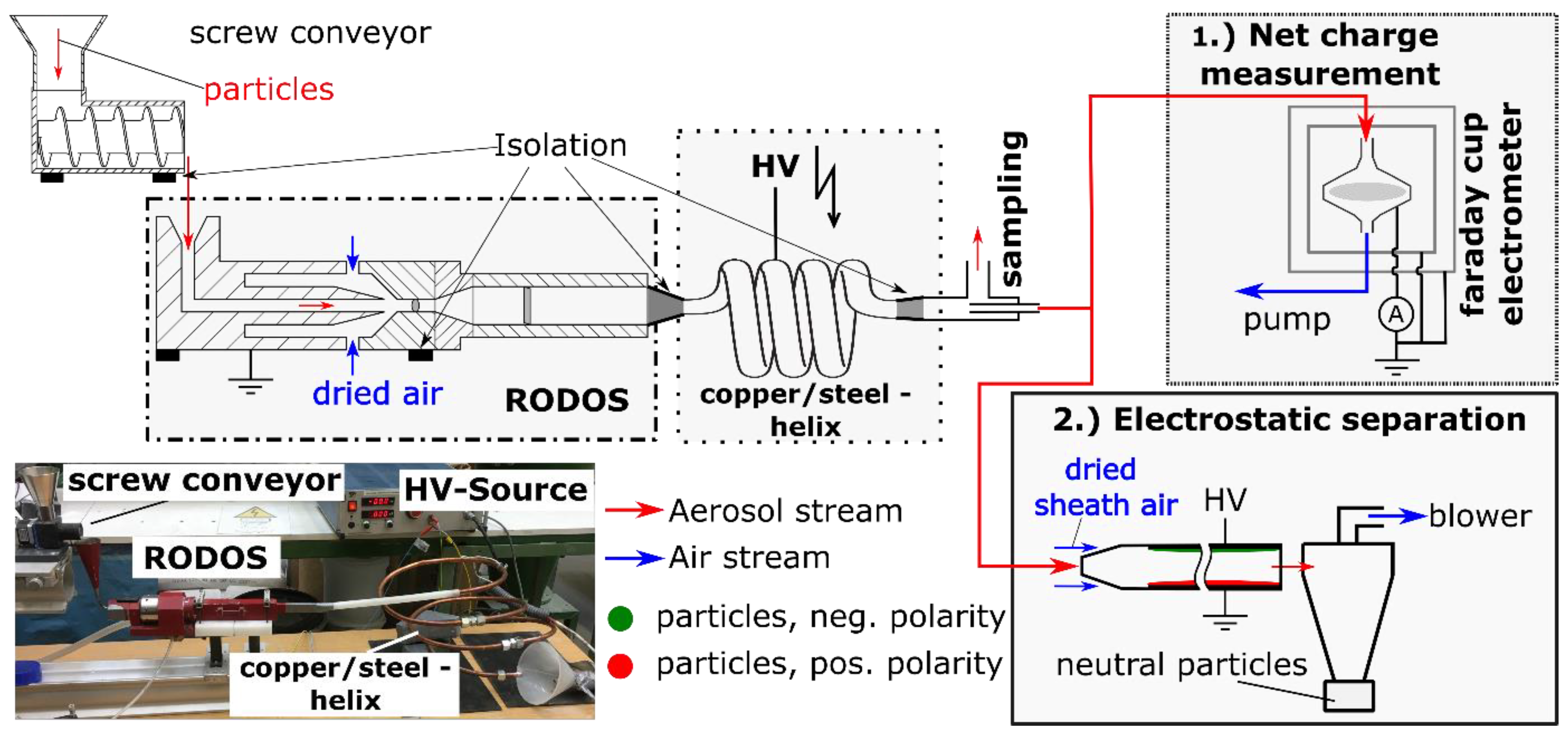 Minerals 12 00132 g003