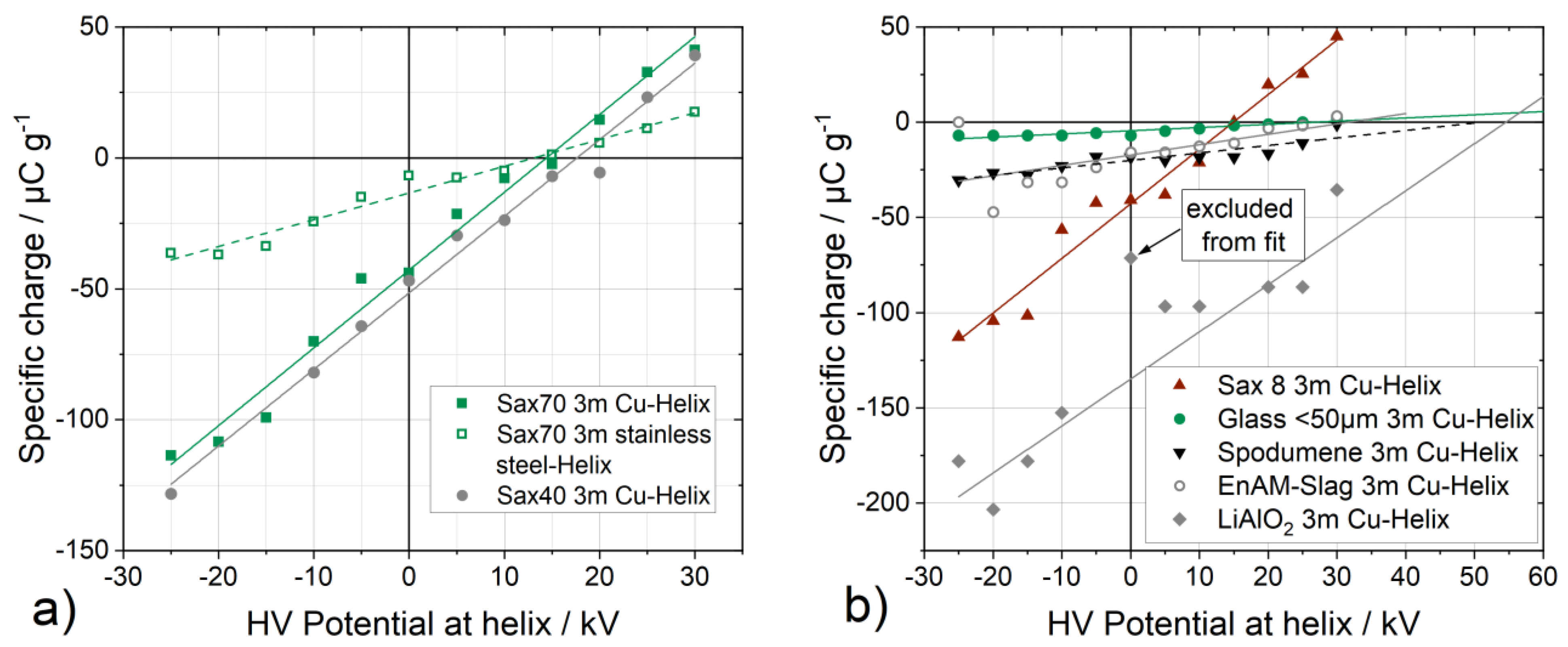 Minerals 12 00132 g006