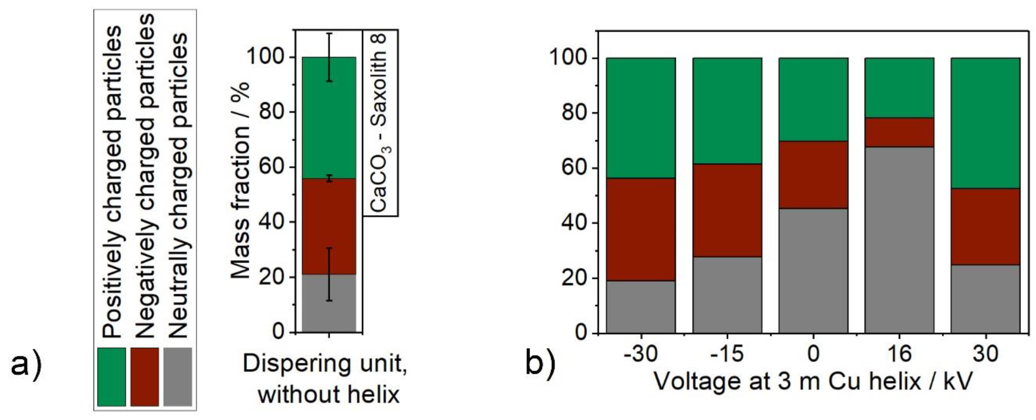 Minerals 12 00132 g007