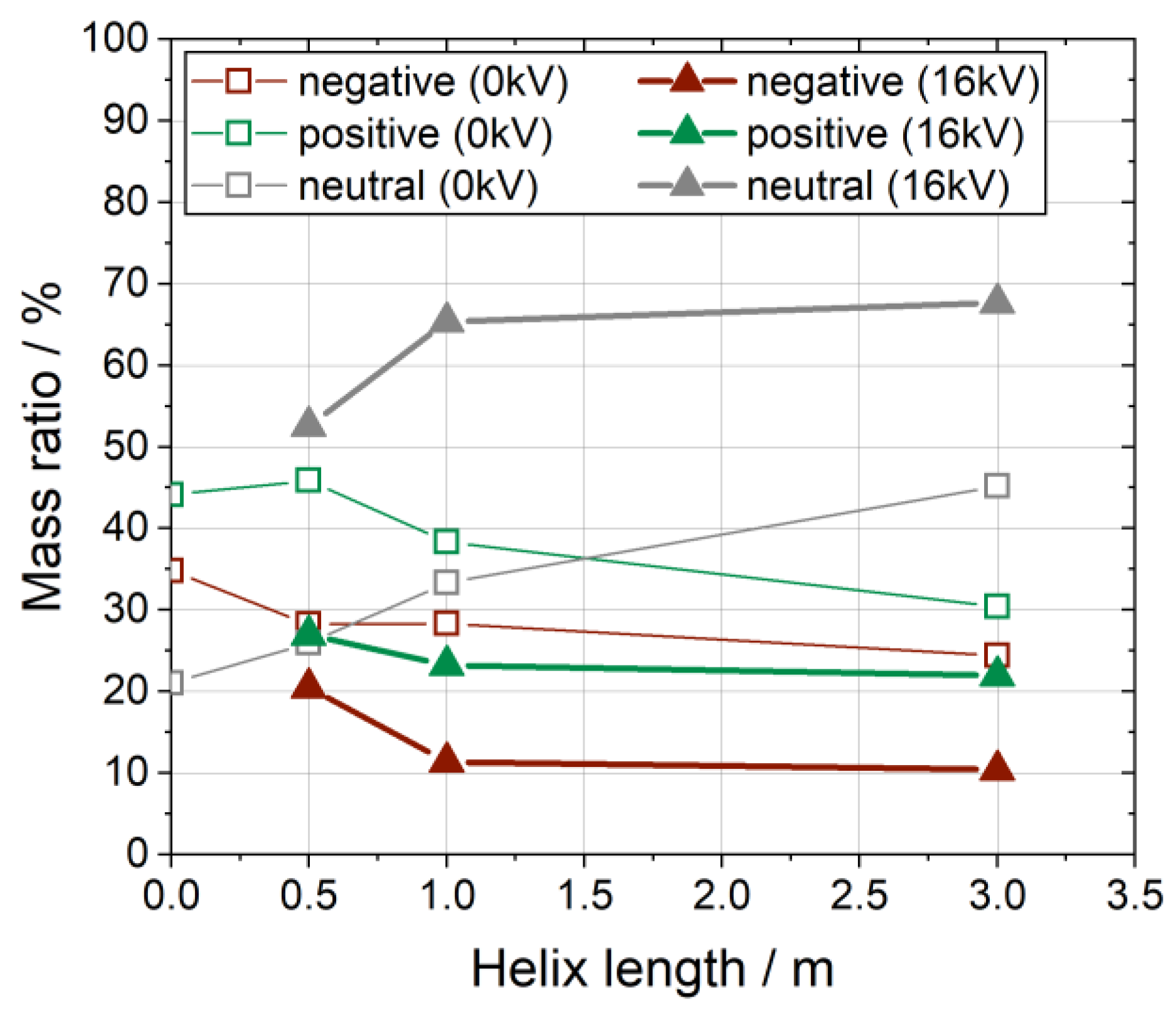 Minerals 12 00132 g008