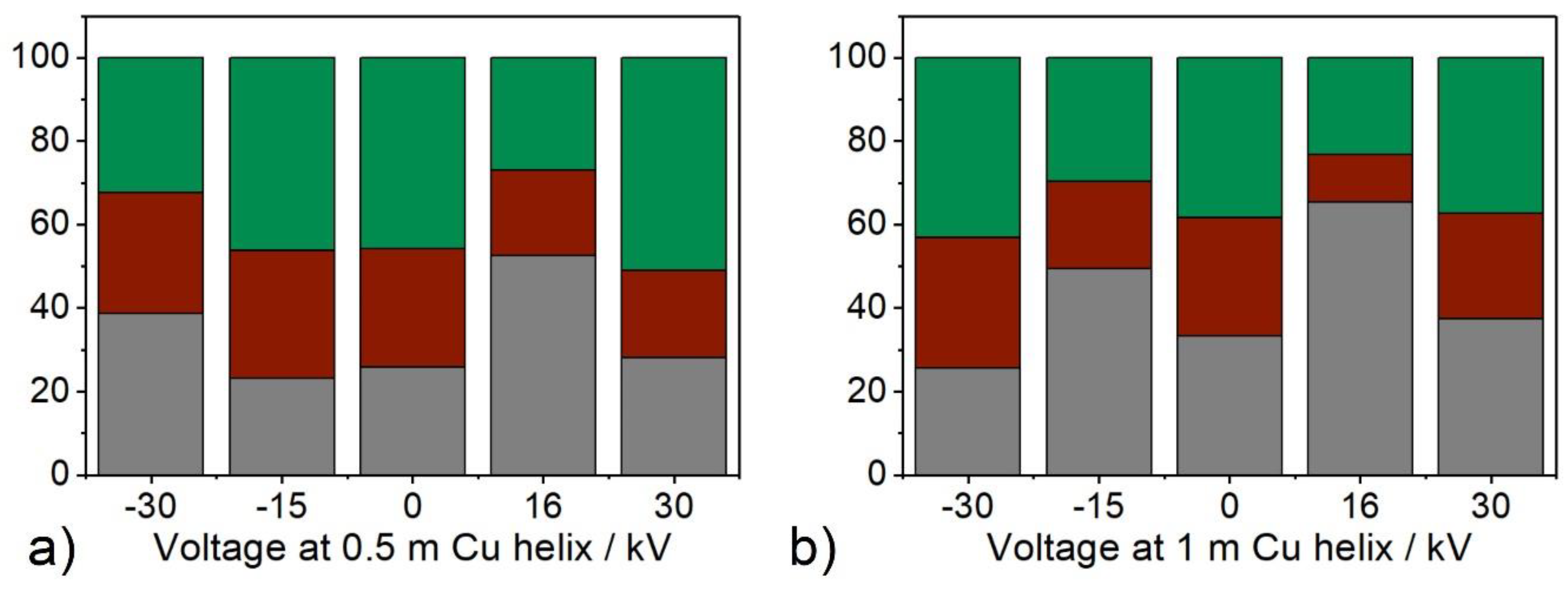 Minerals 12 00132 g0a1