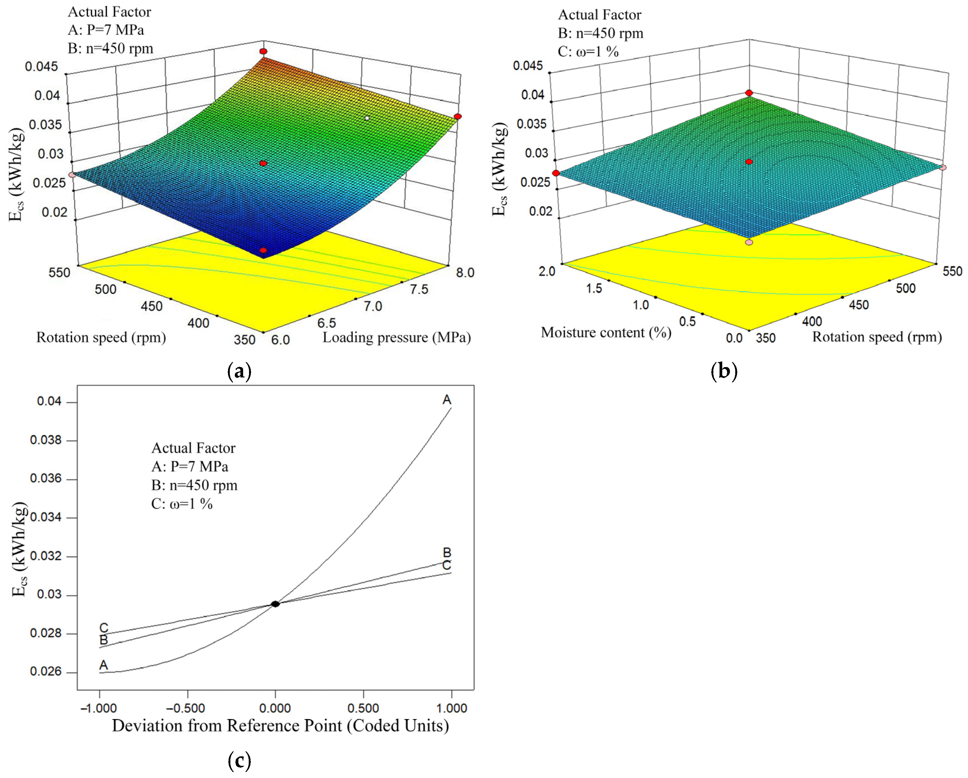 Minerals 12 00133 g004 Minerals 12 00133 g004