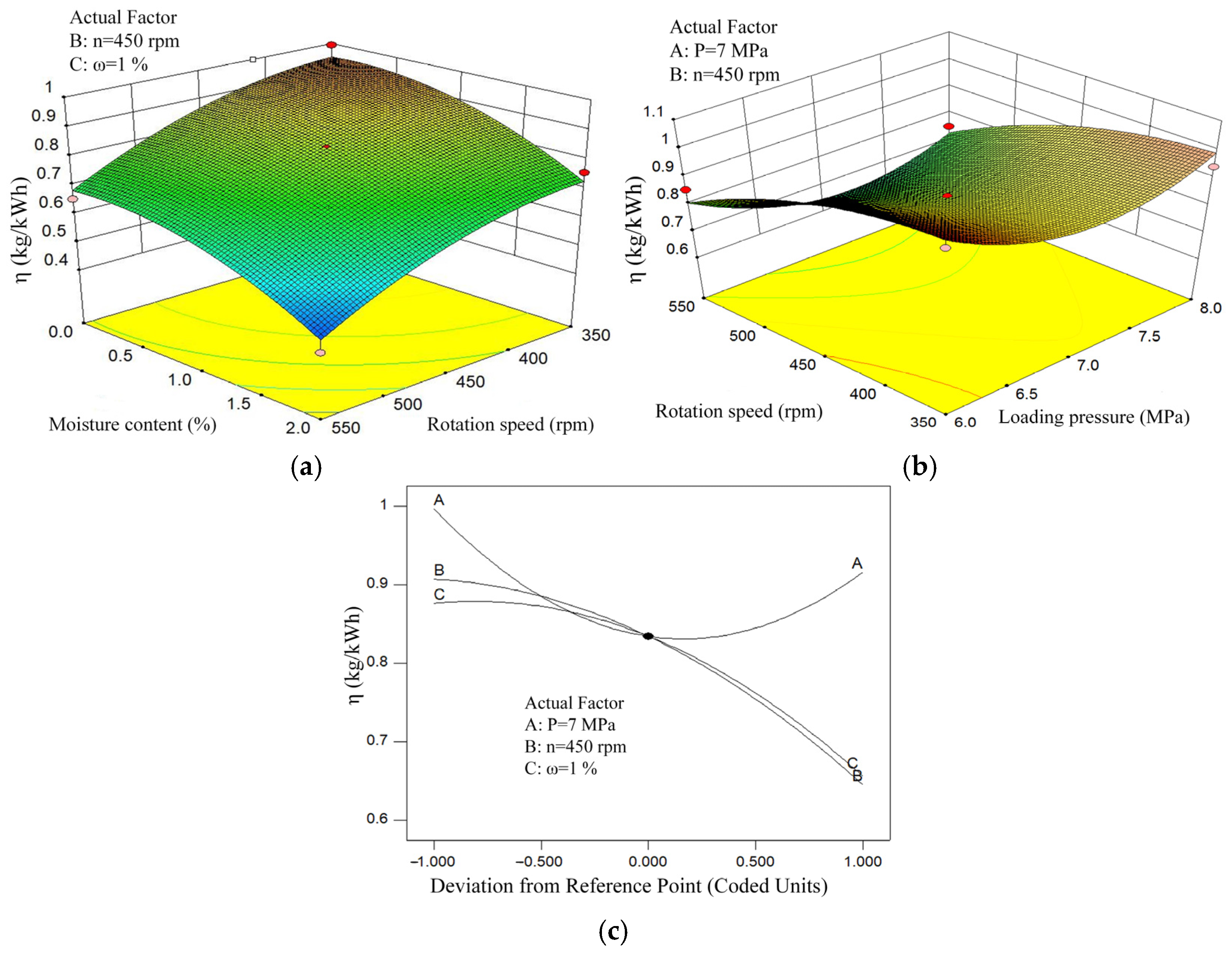 Minerals 12 00133 g005 Minerals 12 00133 g005