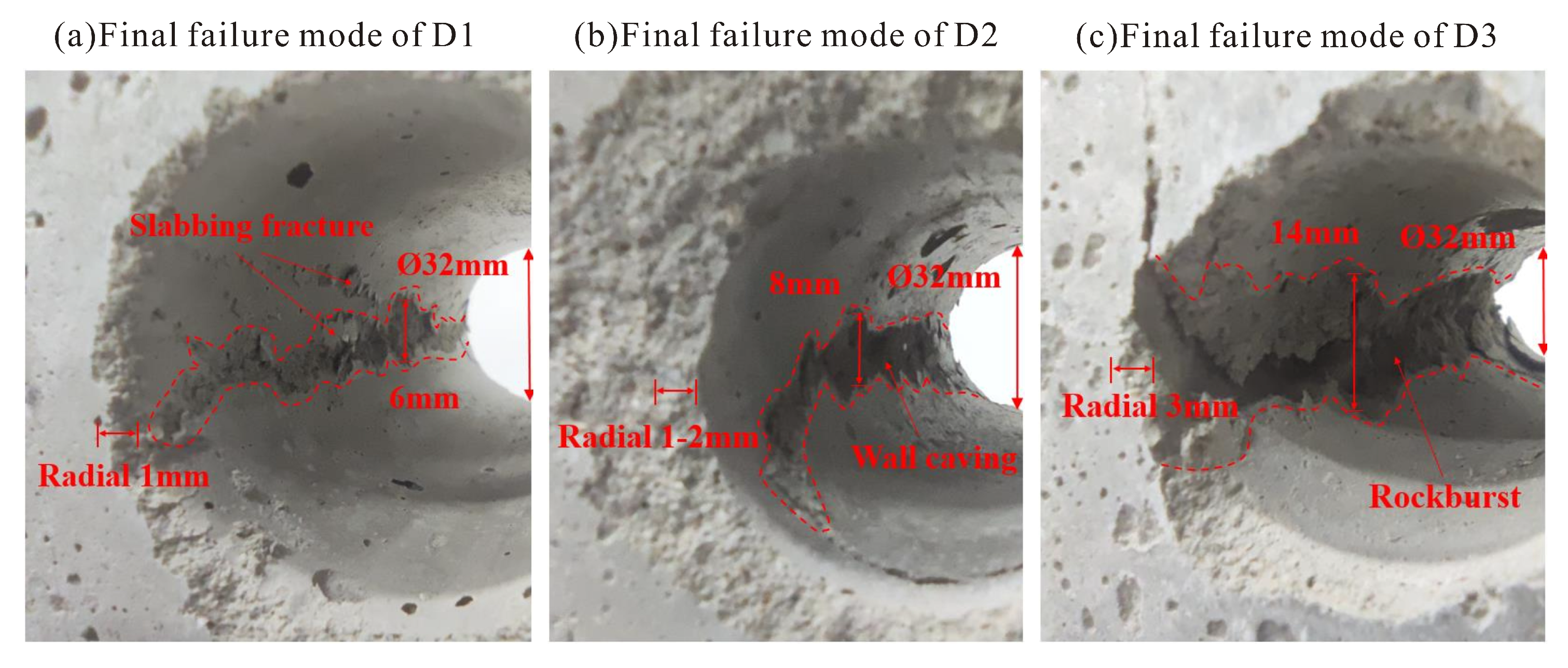 Minerals 12 00134 g006