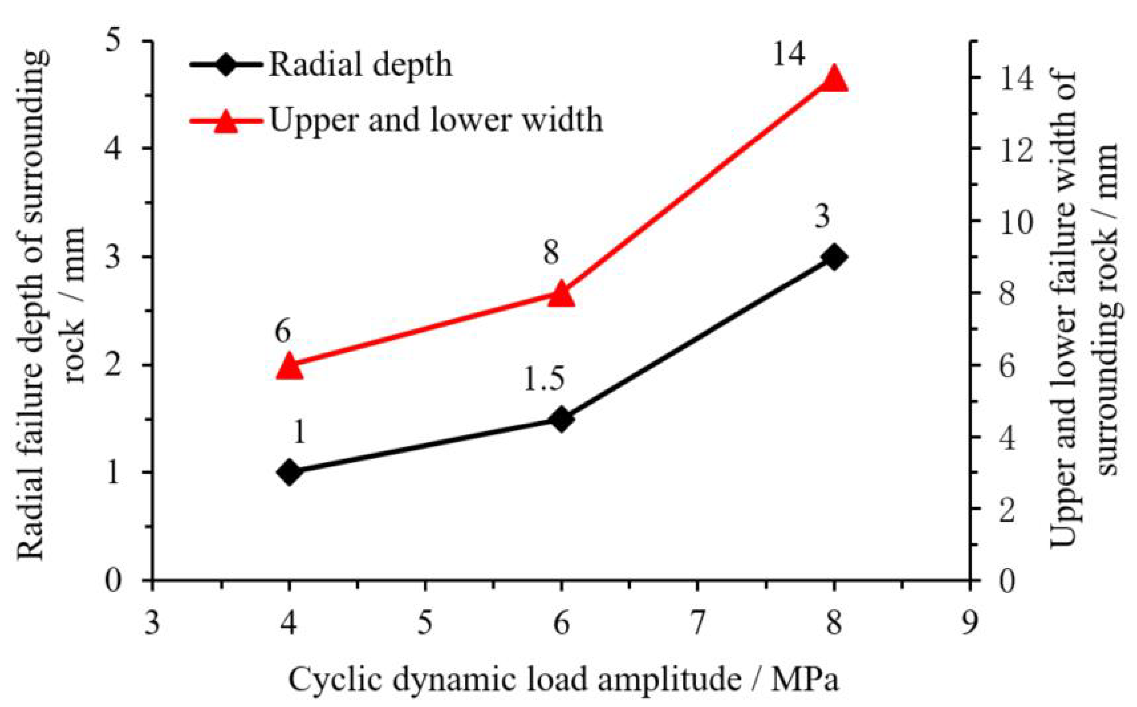 Minerals 12 00134 g007