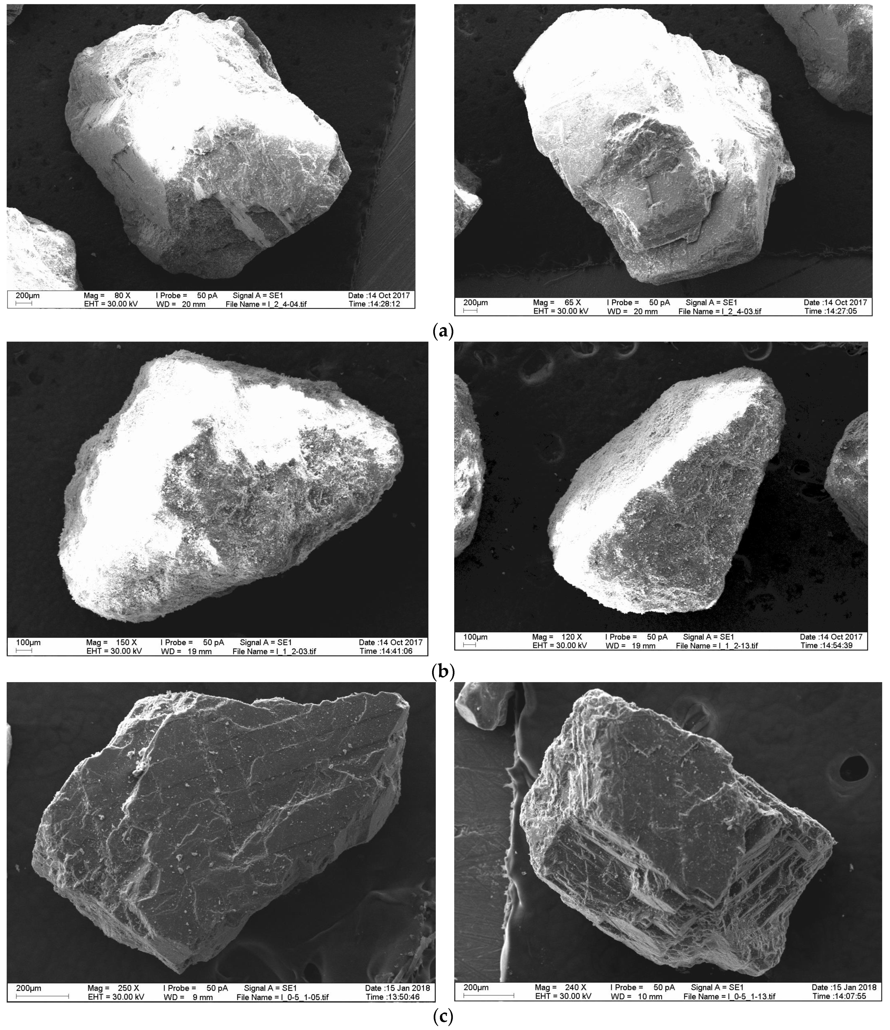 Minerals 12 00135 g005a 550