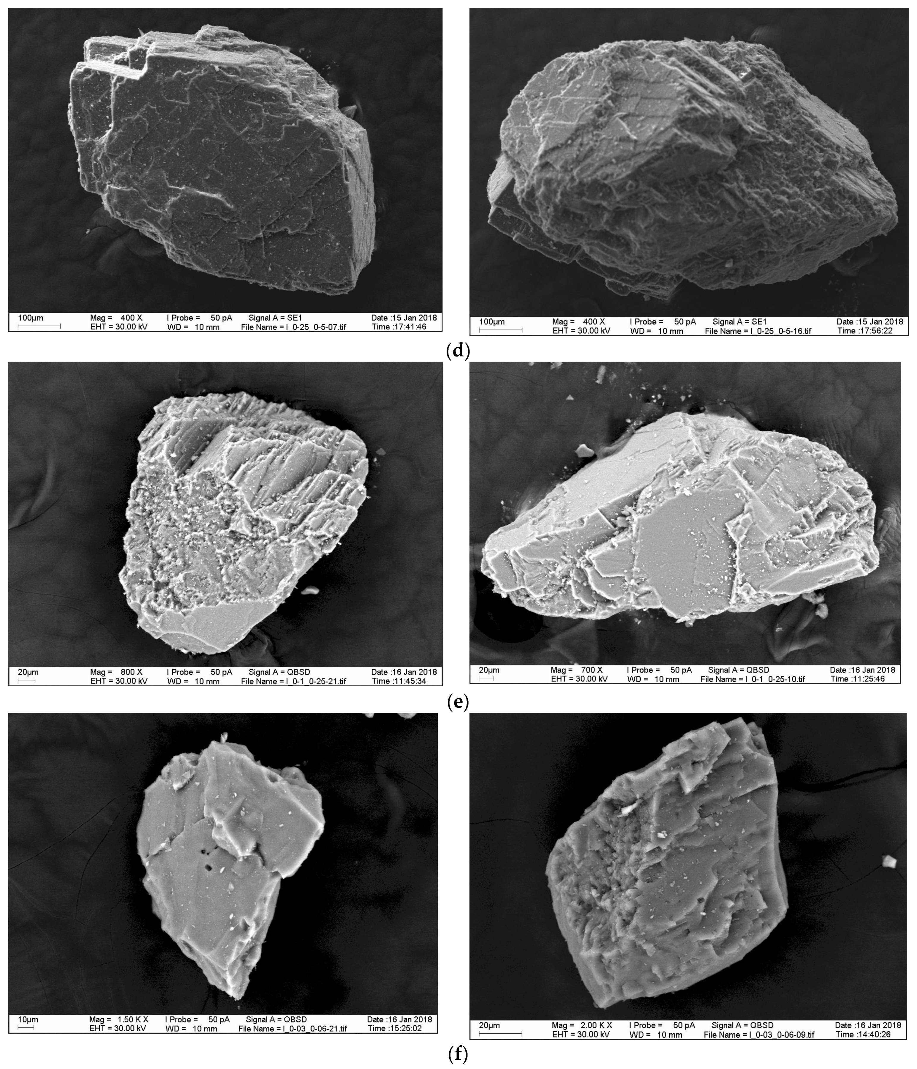 Minerals 12 00135 g005b 550