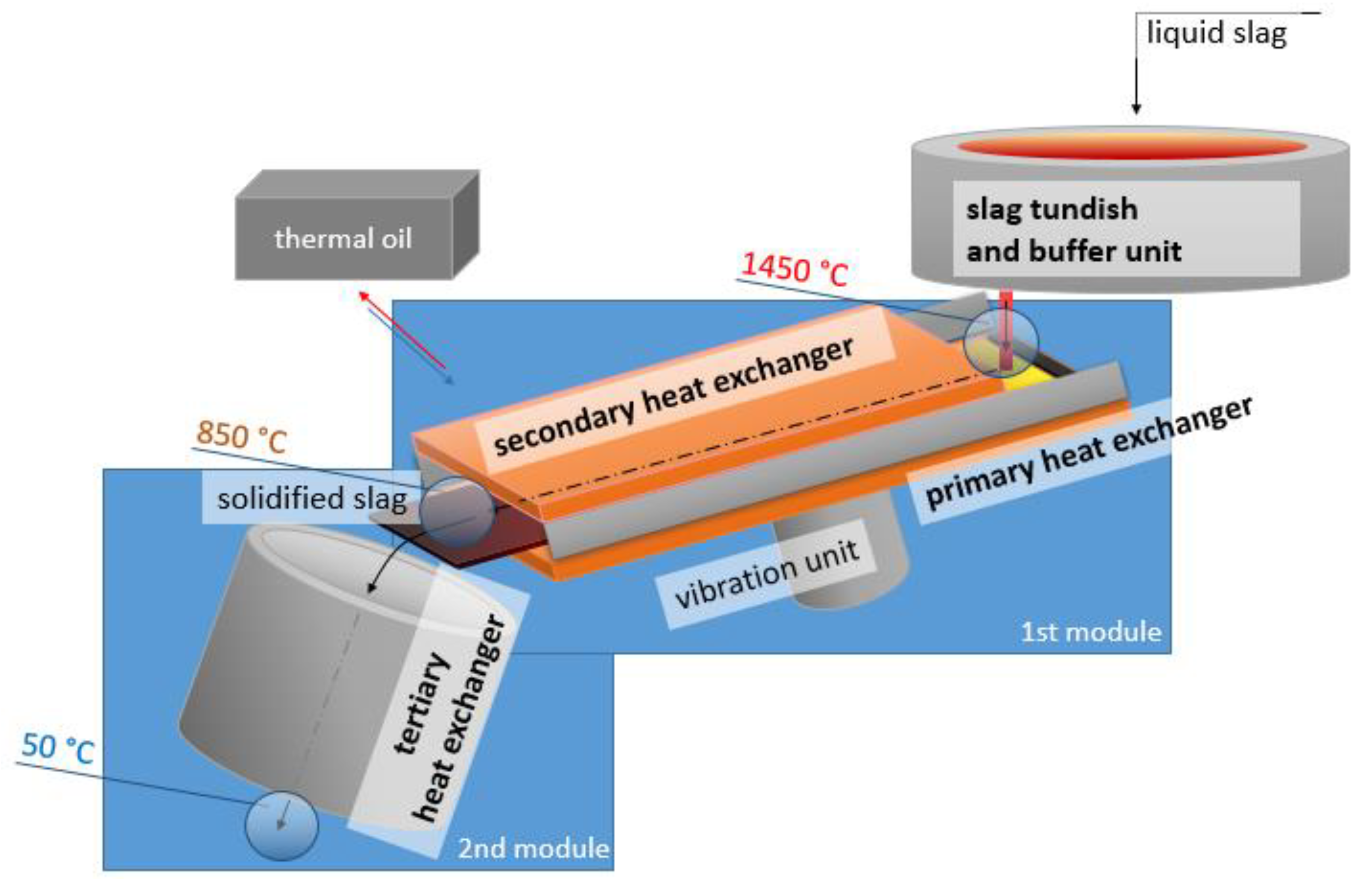 Minerals 12 00136 g001 550
