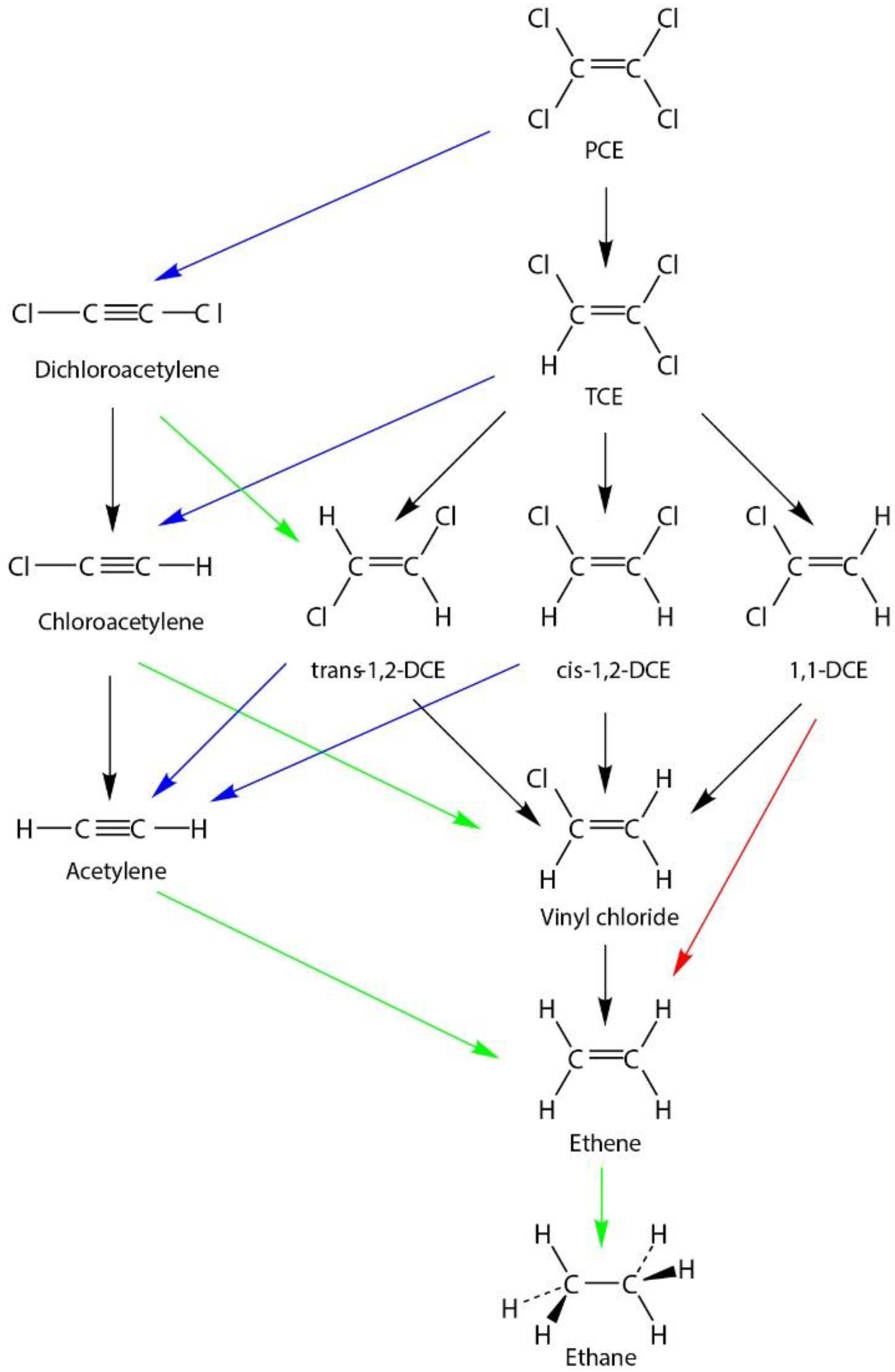 Minerals 12 00138 g001