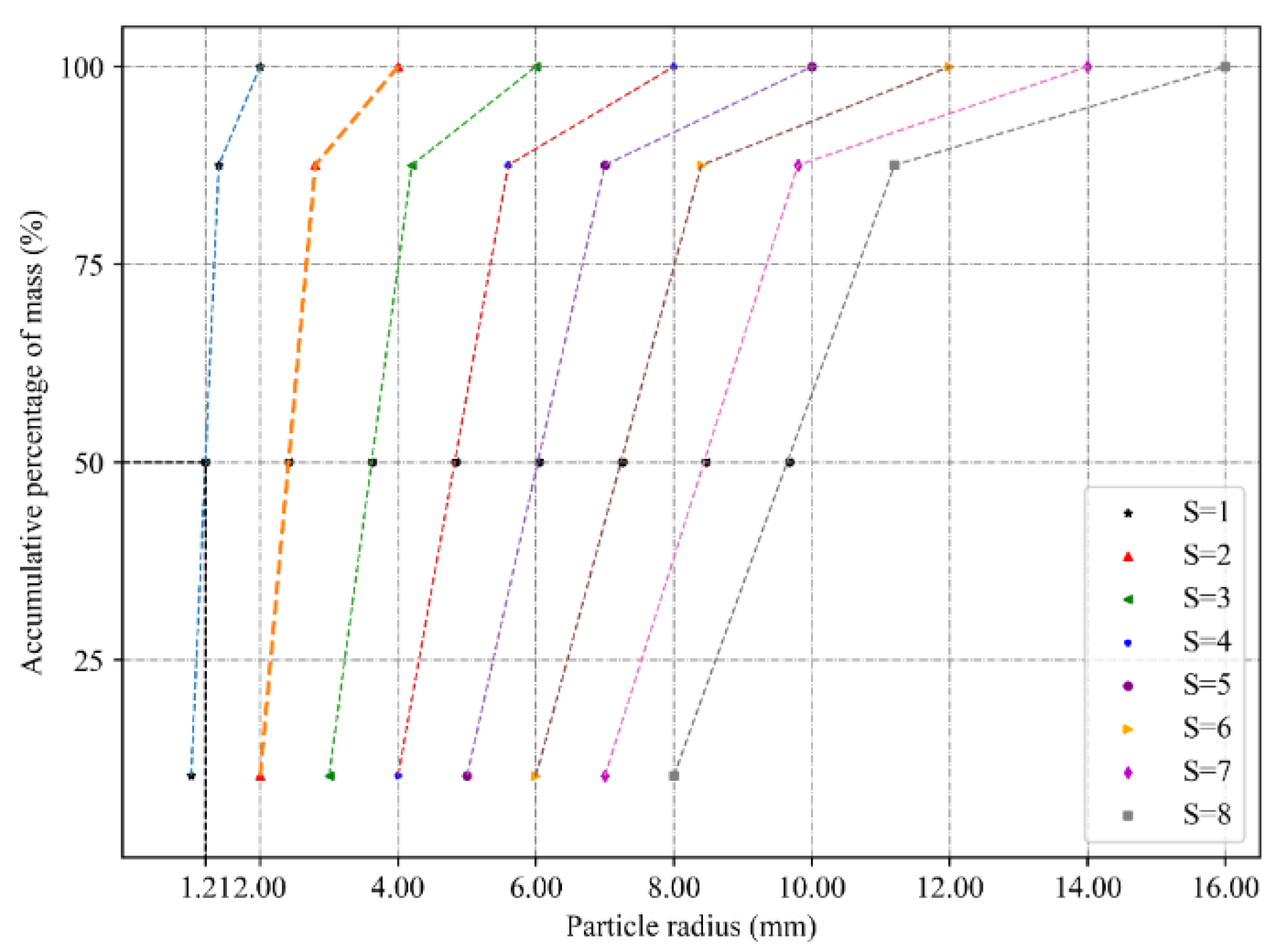 Minerals 12 00139 g002