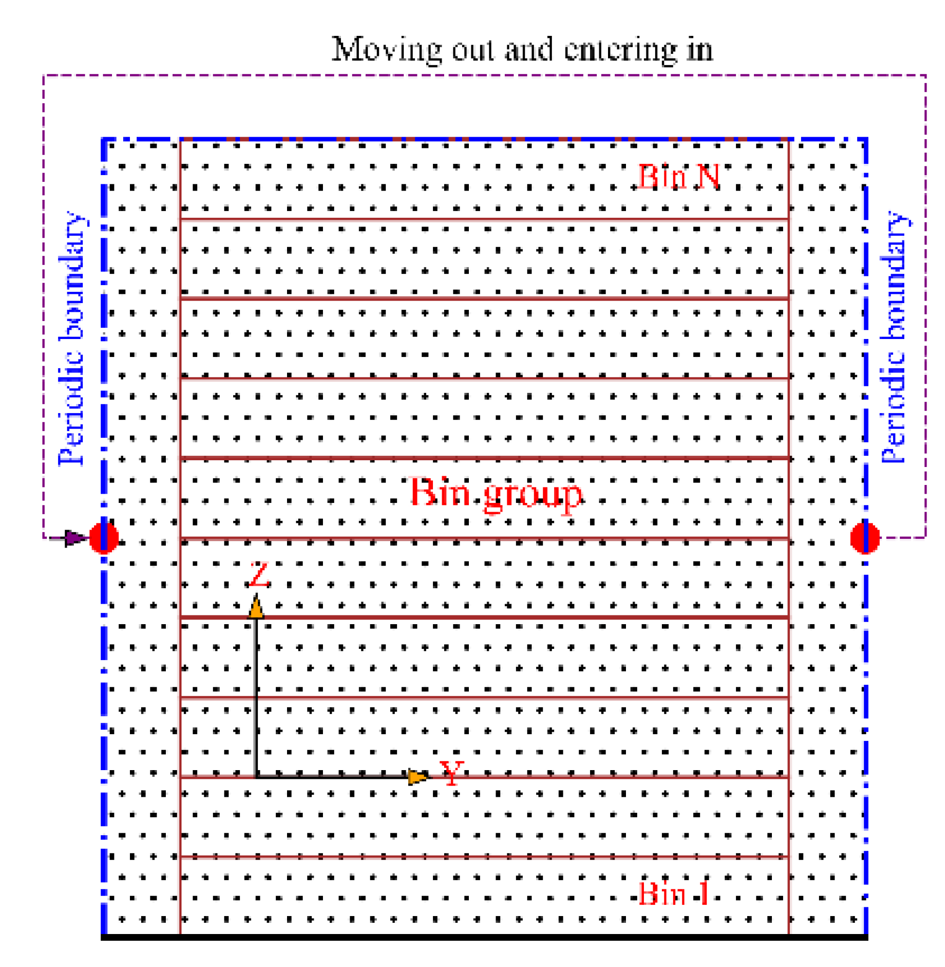 Minerals 12 00139 g003