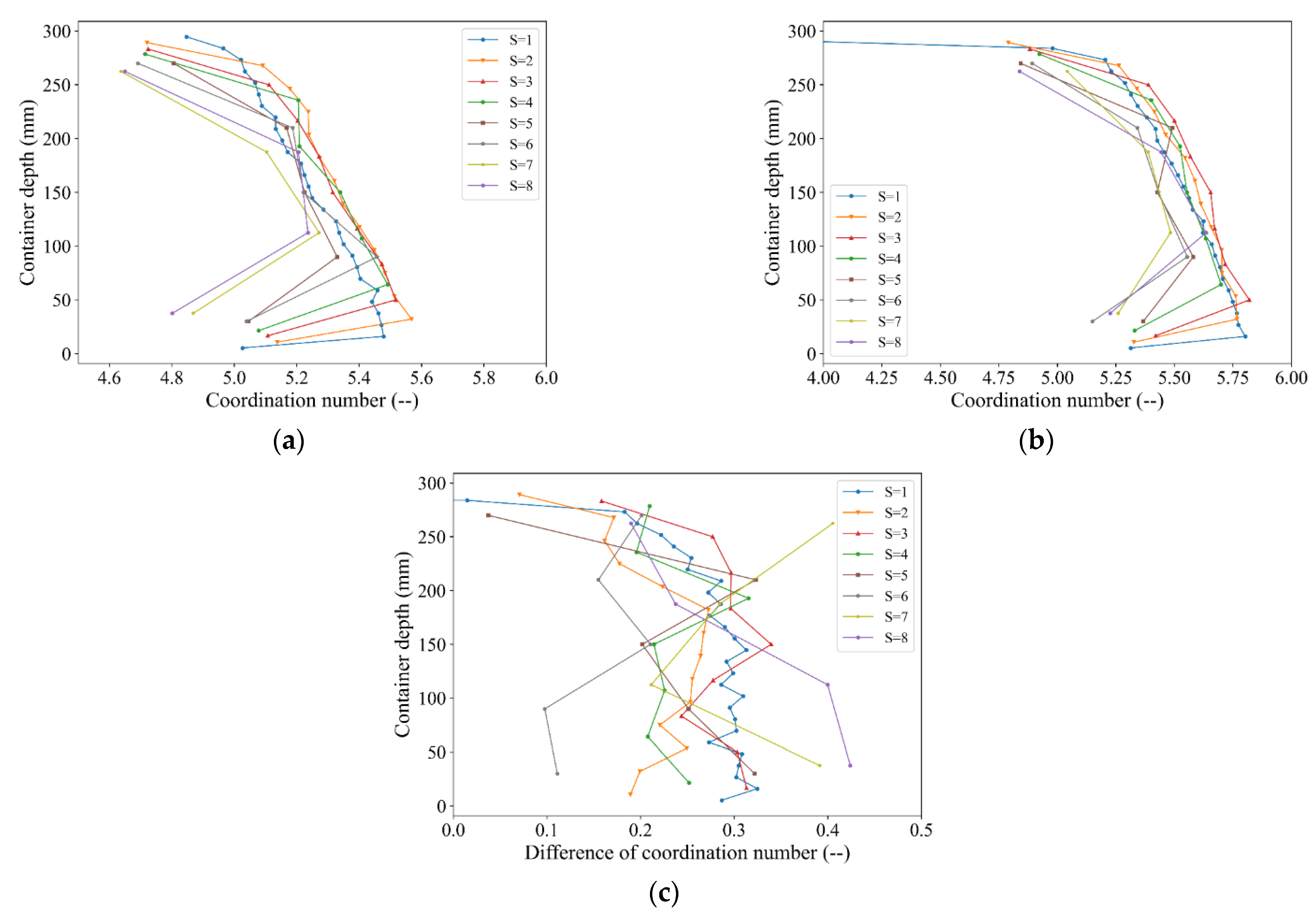 Minerals 12 00139 g004