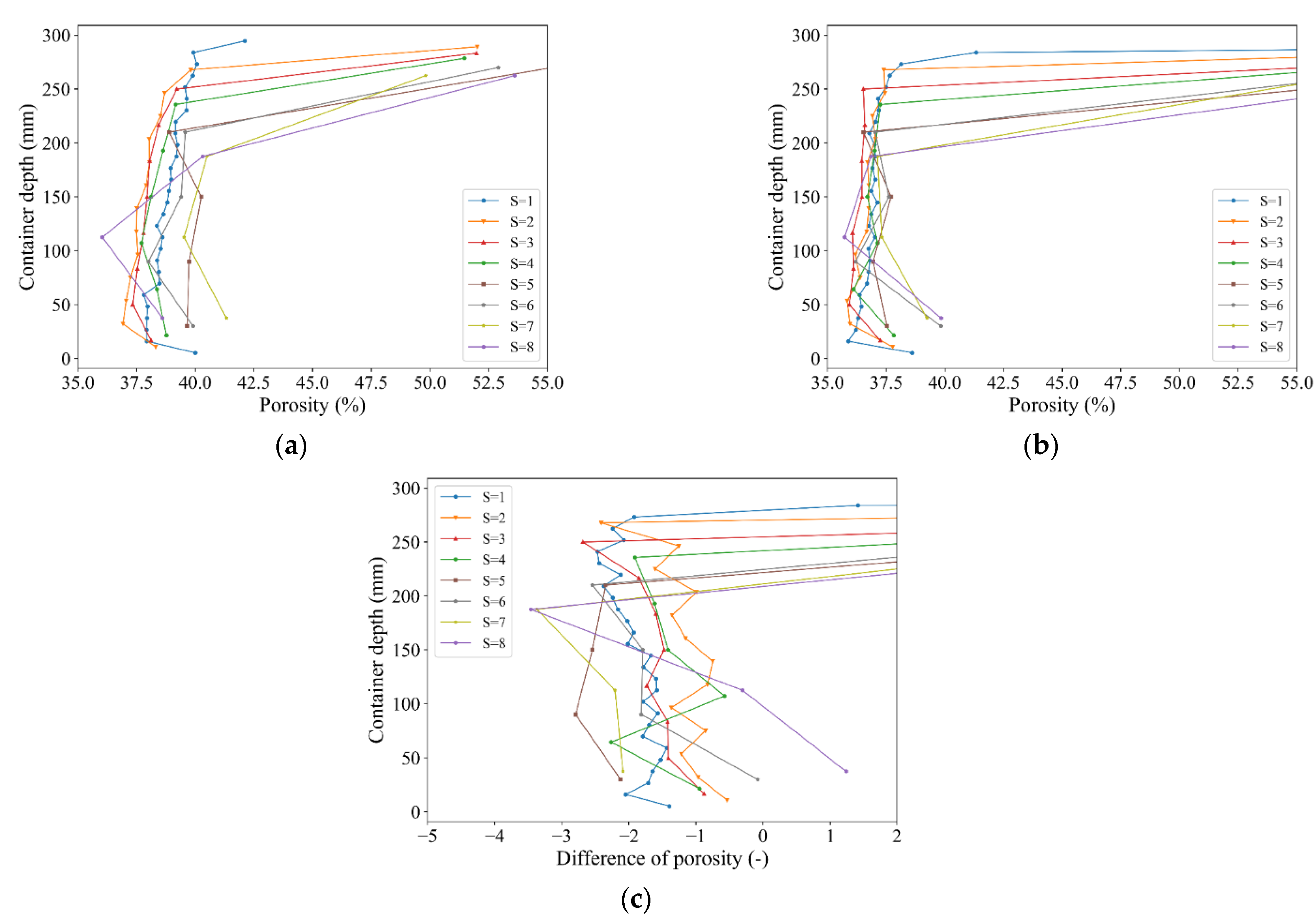 Minerals 12 00139 g005