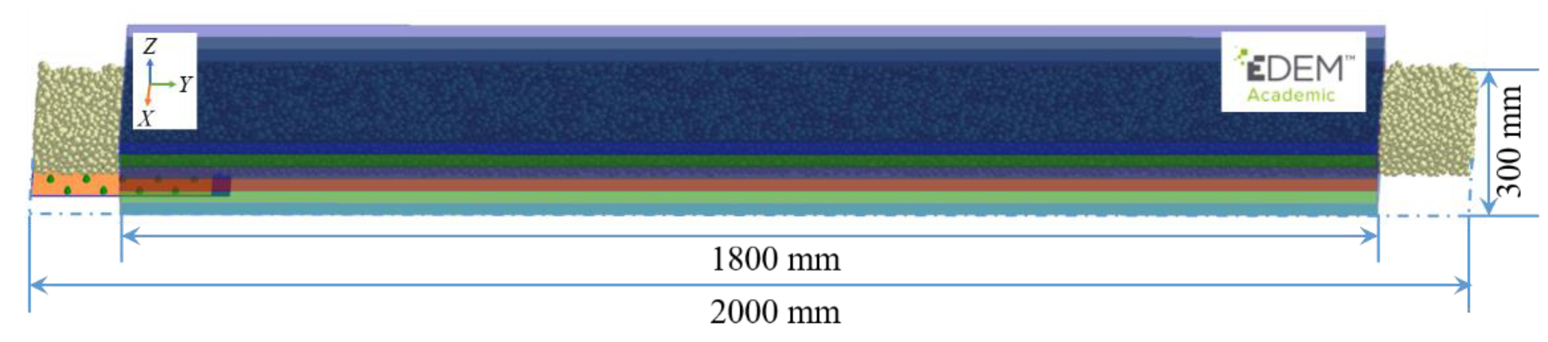 Minerals 12 00139 g009
