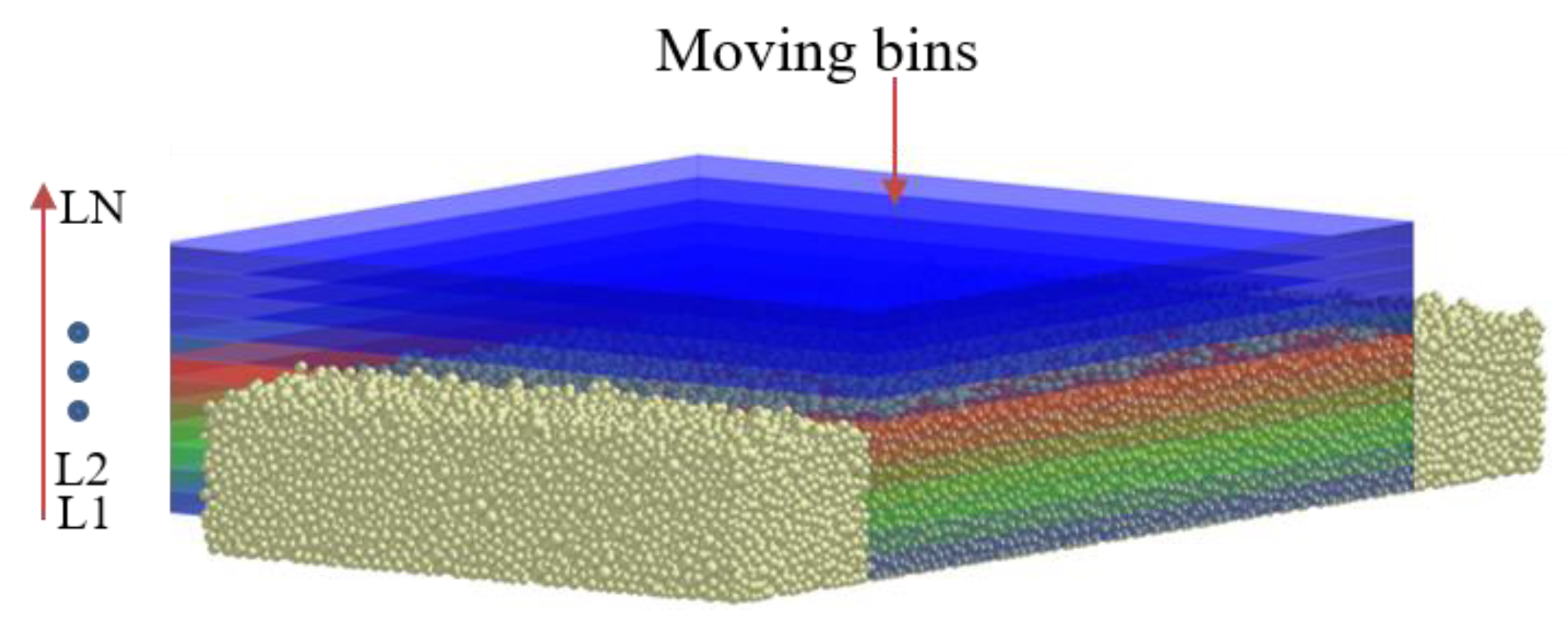 Minerals 12 00139 g010