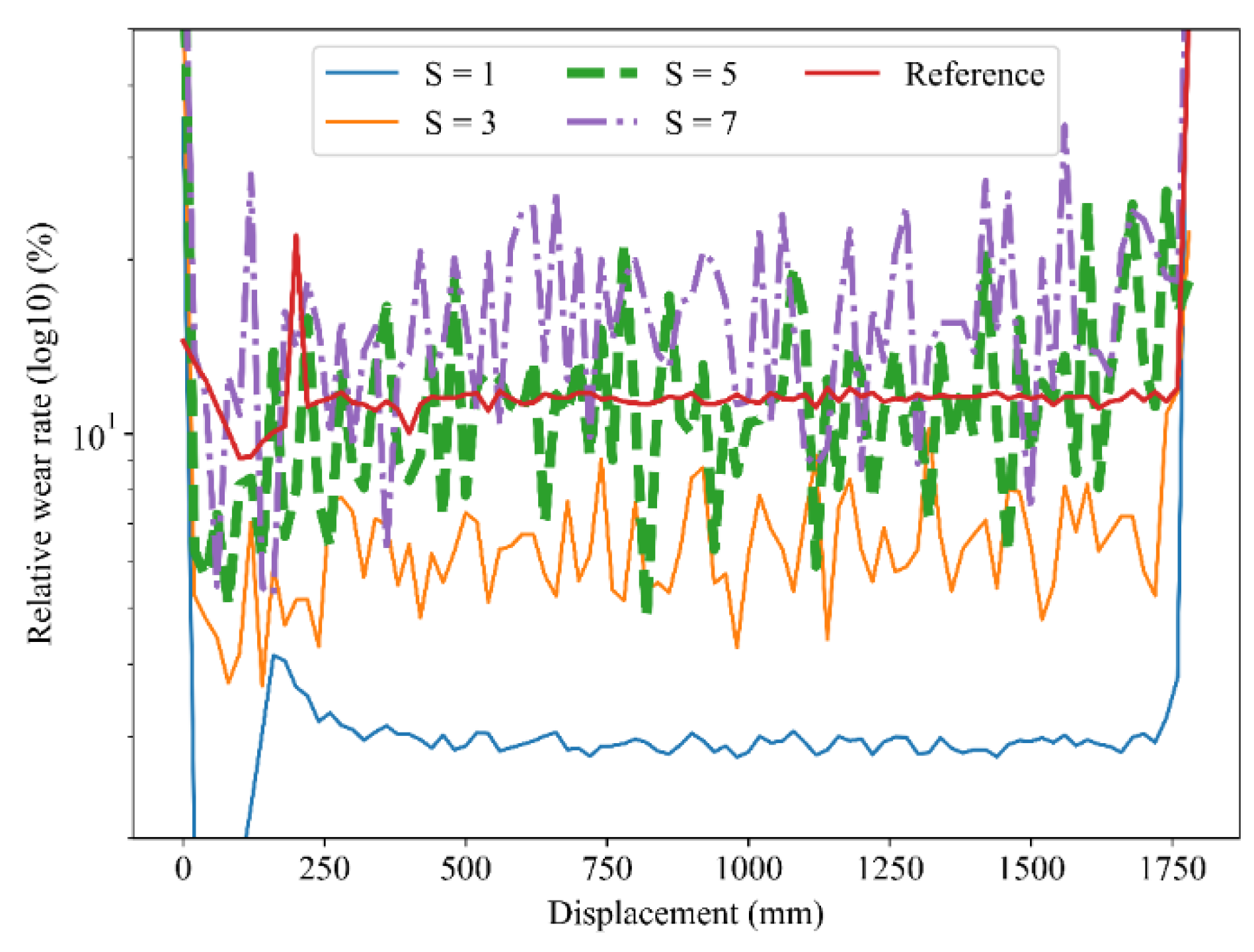 Minerals 12 00139 g014