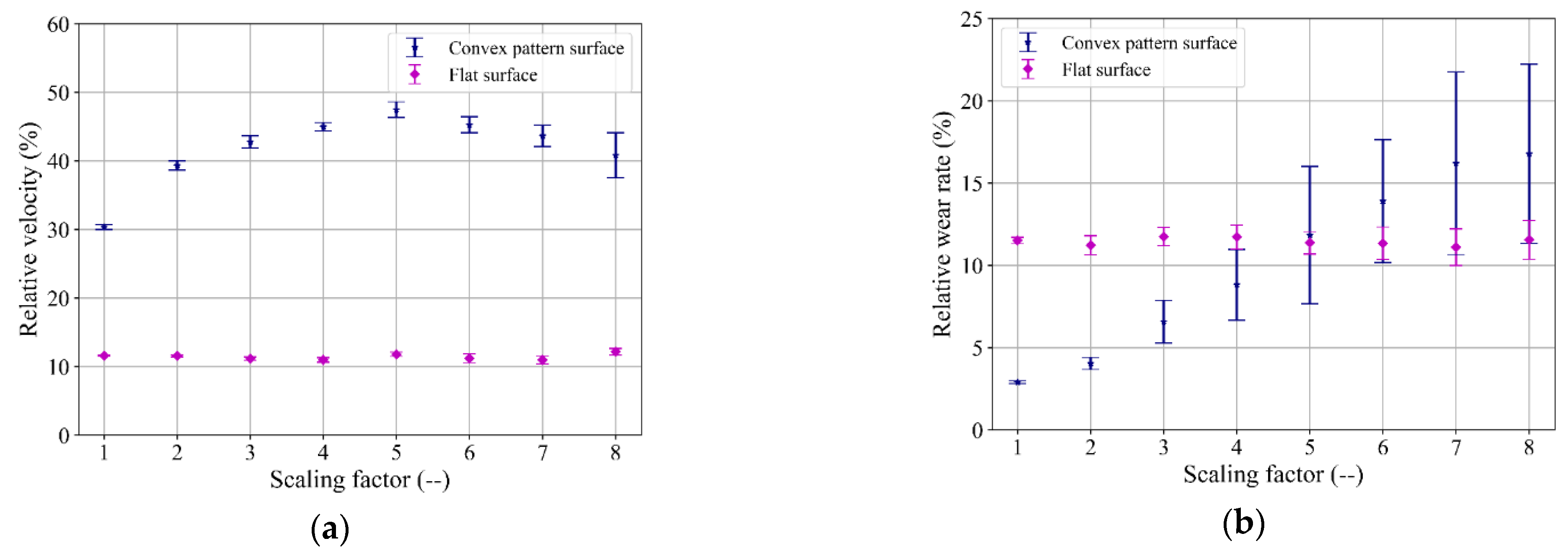Minerals 12 00139 g015