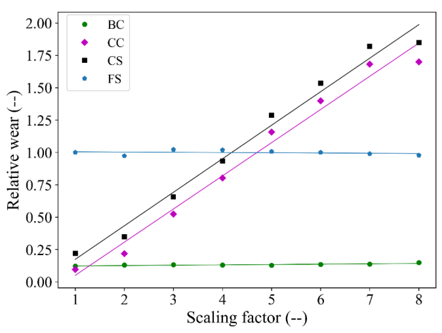 Minerals 12 00139 g016