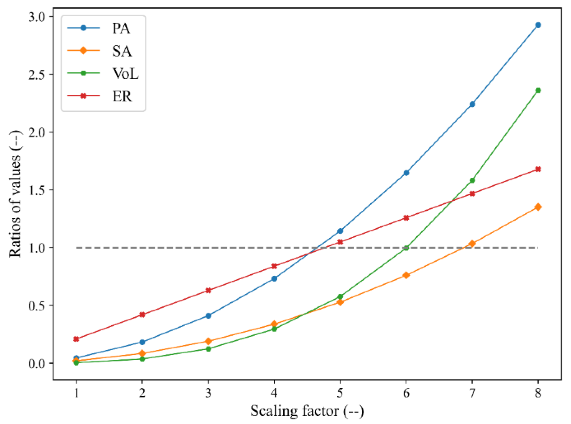 Minerals 12 00139 g019