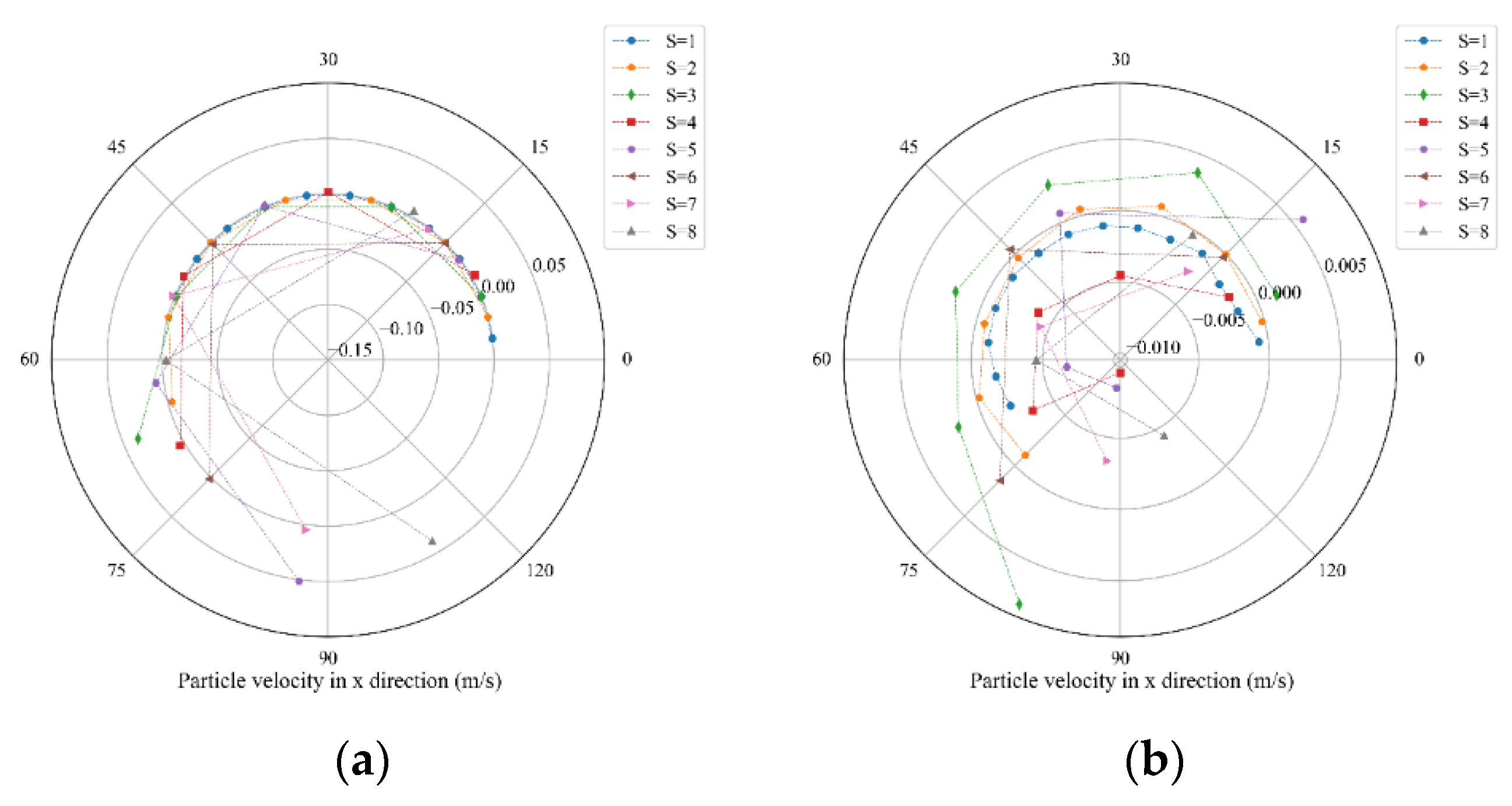 Minerals 12 00139 g022