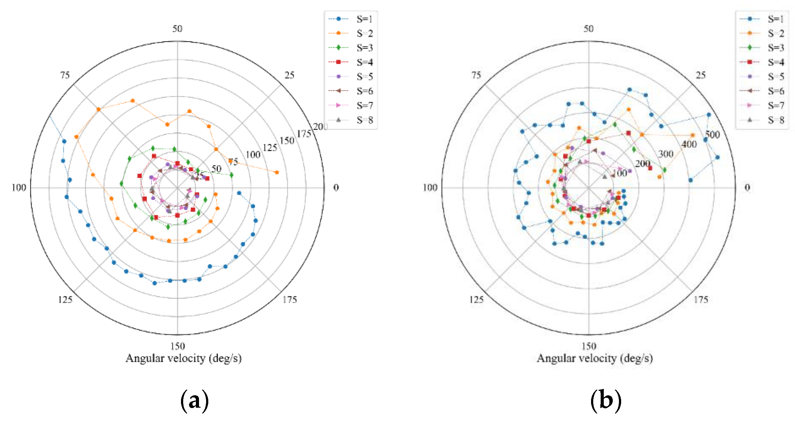 Minerals 12 00139 g024