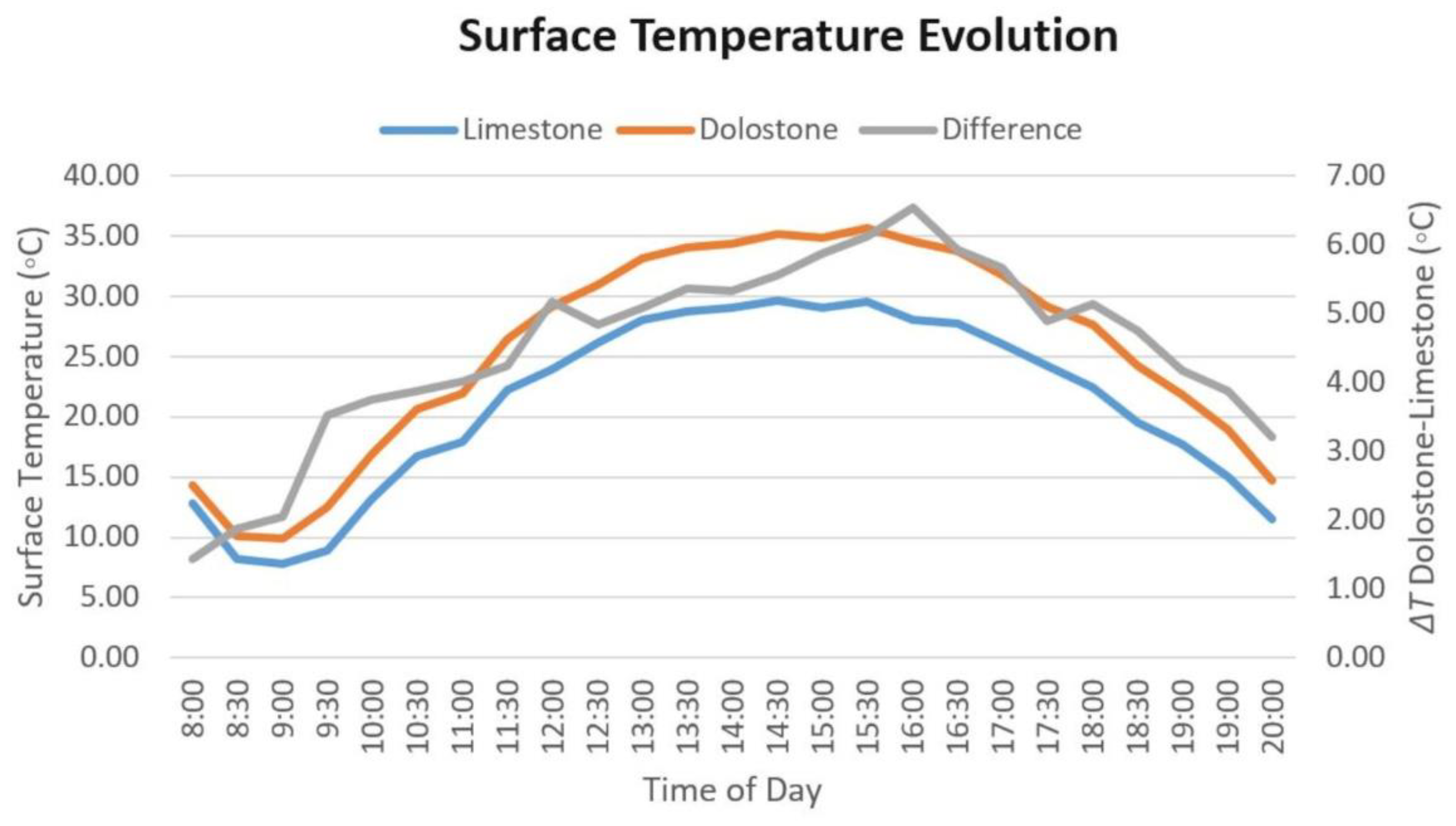 Minerals 12 00140 g003 550