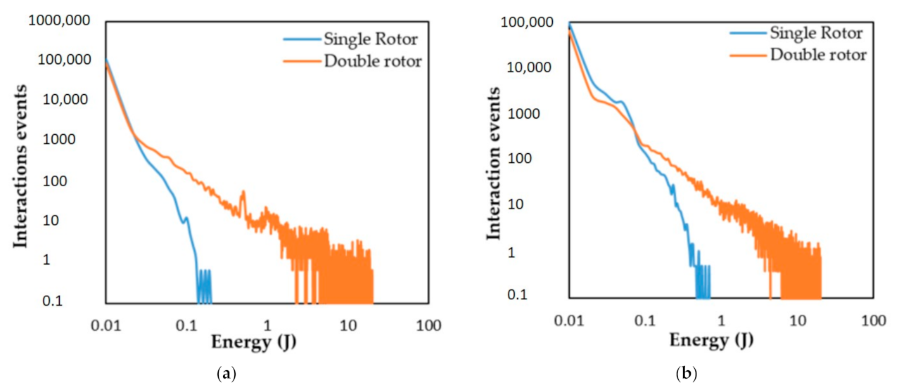 Minerals 12 00143 g005 550