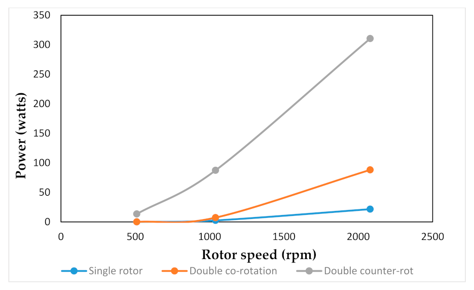 Minerals 12 00143 g007 550