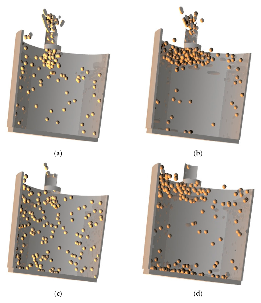 Minerals 12 00143 g009 550