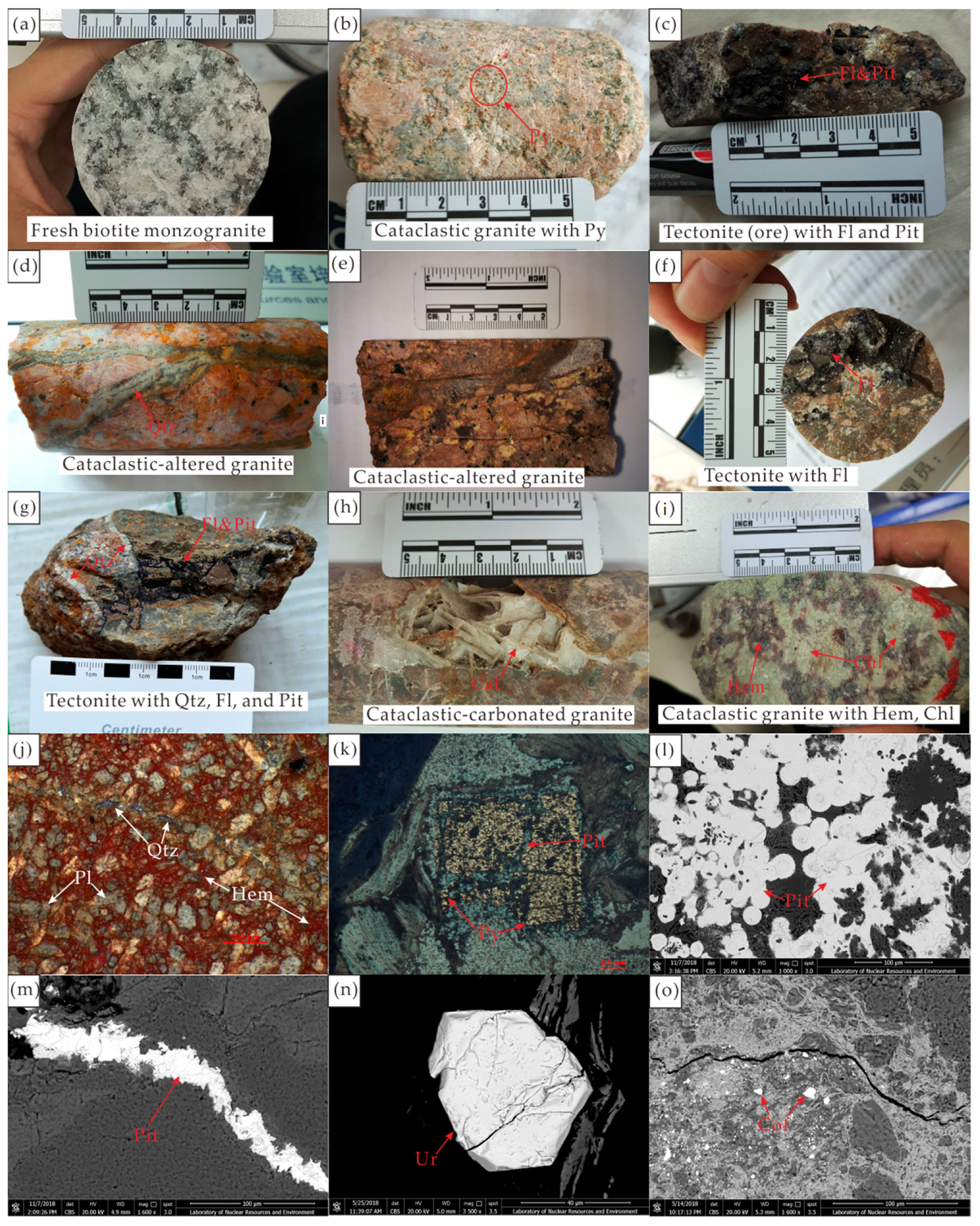 Minerals 12 00144 g002