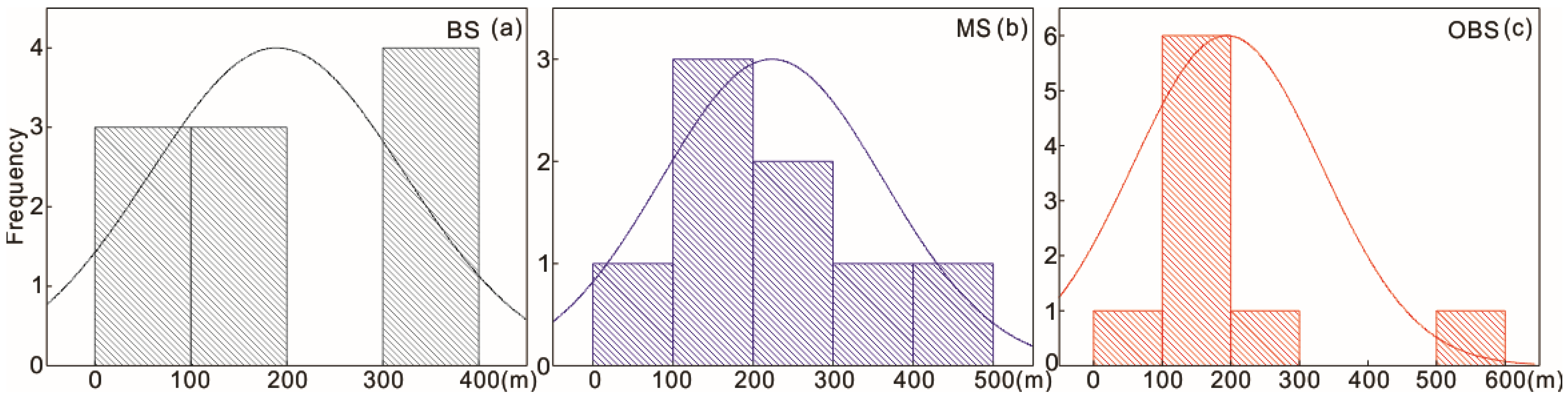 Minerals 12 00144 g006
