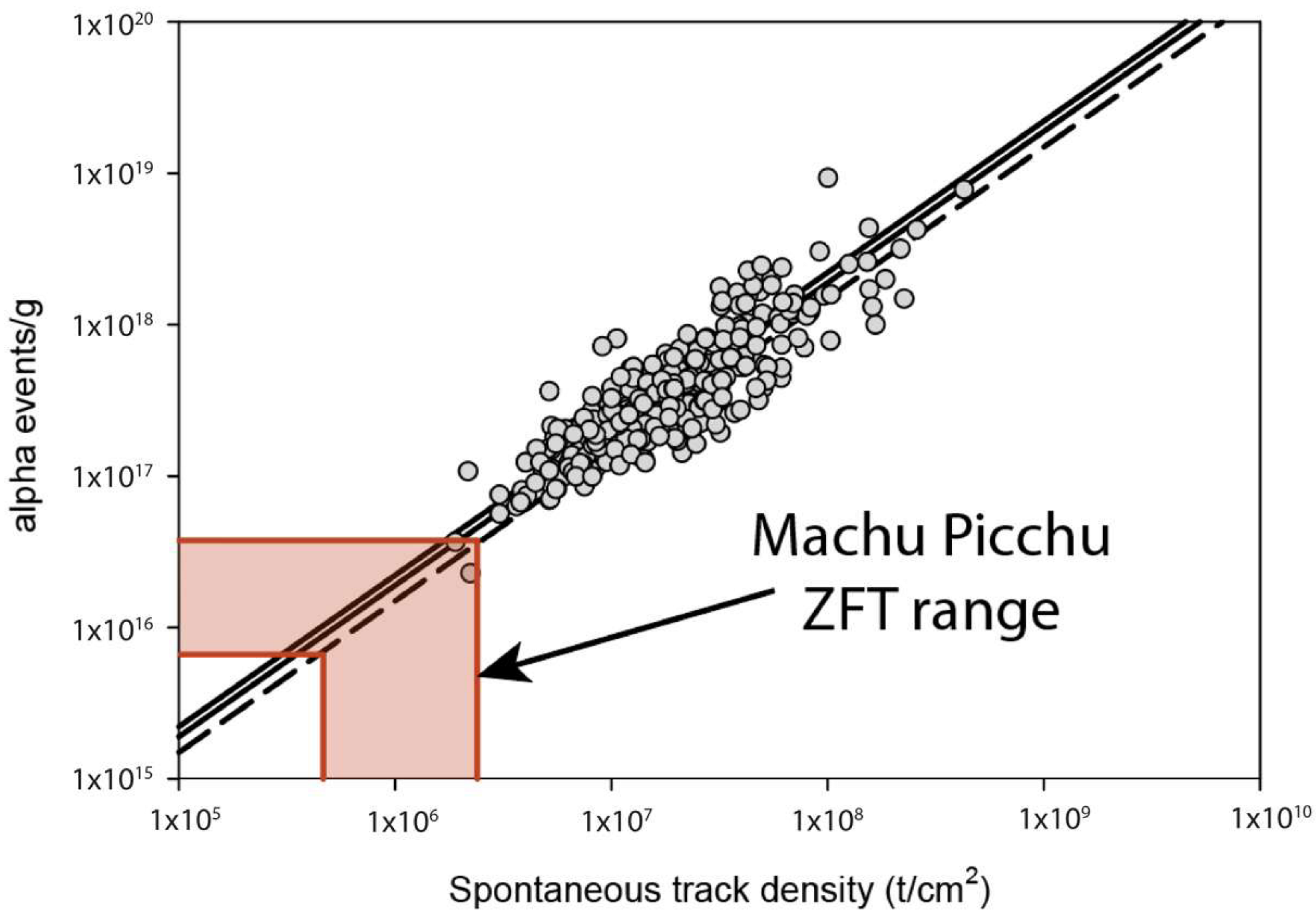 Minerals 12 00145 g006 550