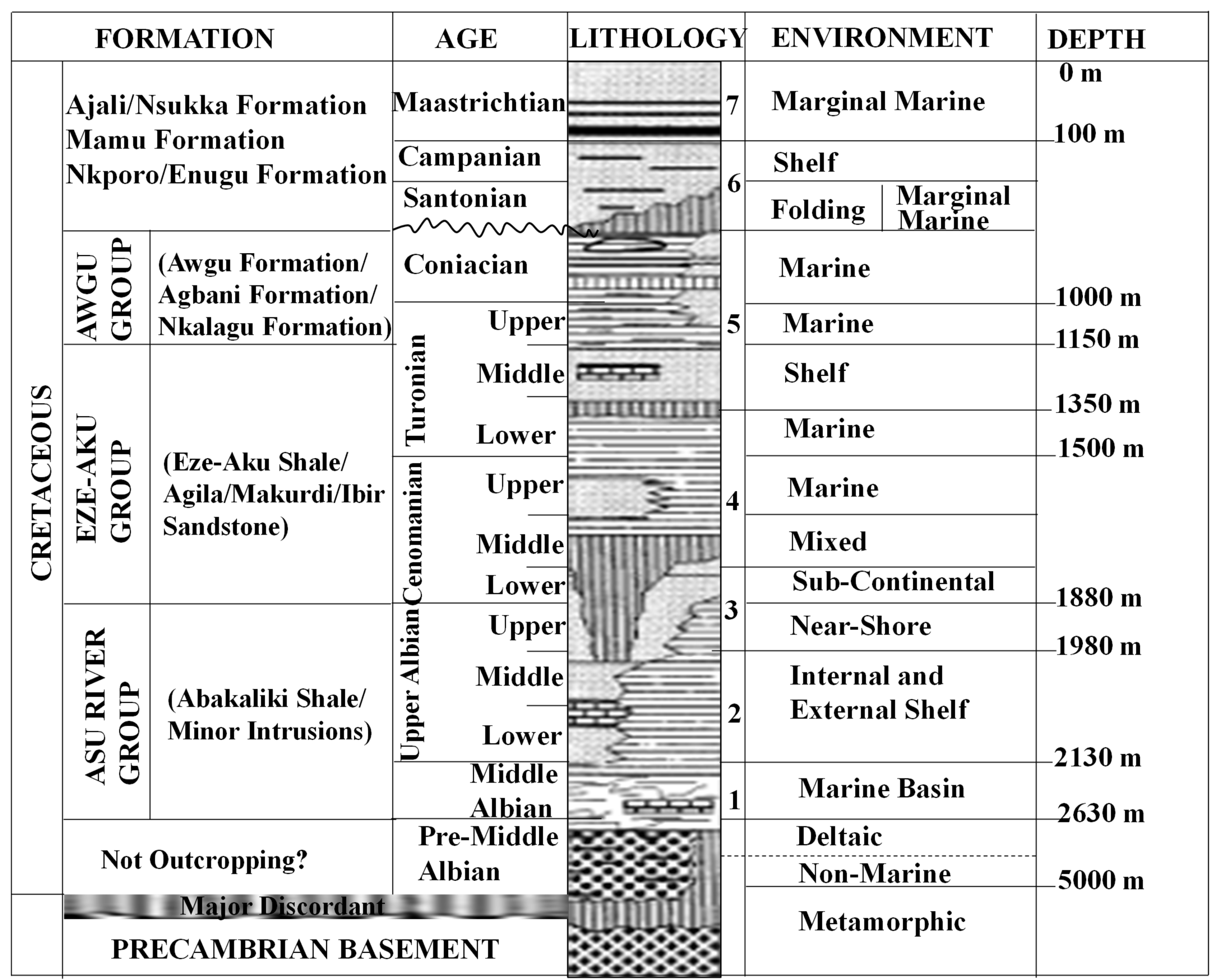 Minerals 12 00146 g003