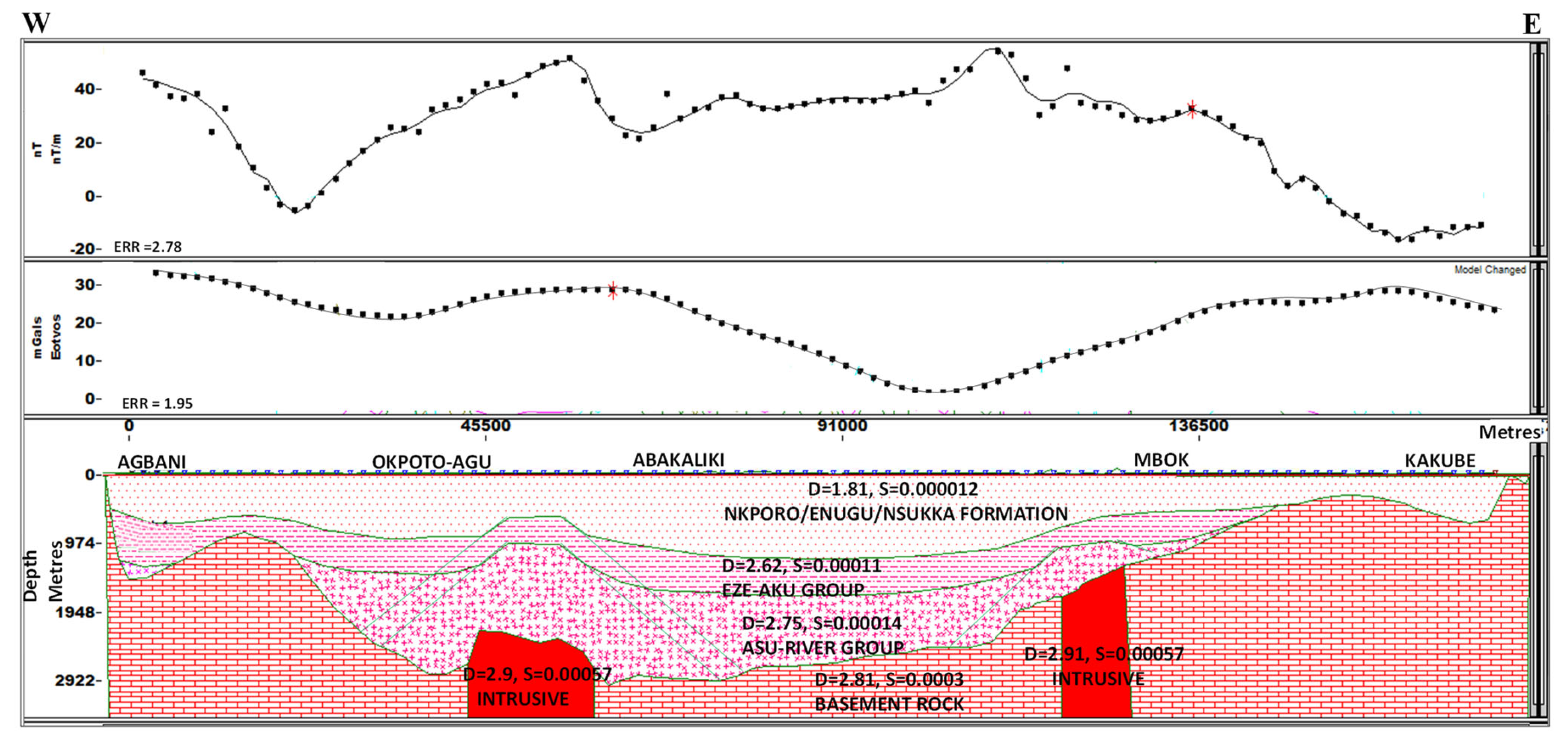 Minerals 12 00146 g008