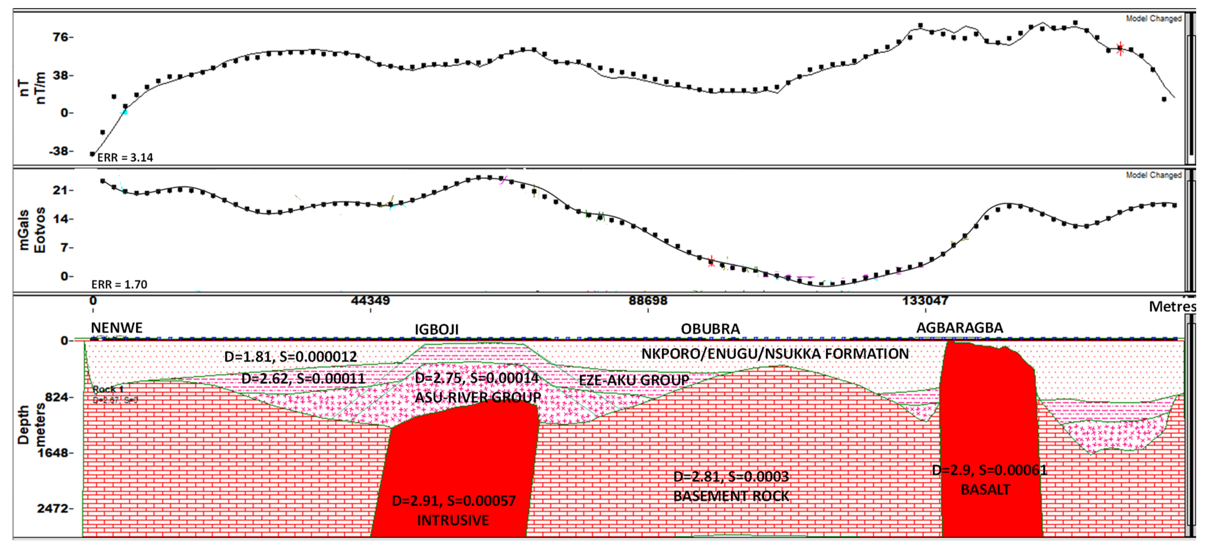 Minerals 12 00146 g009