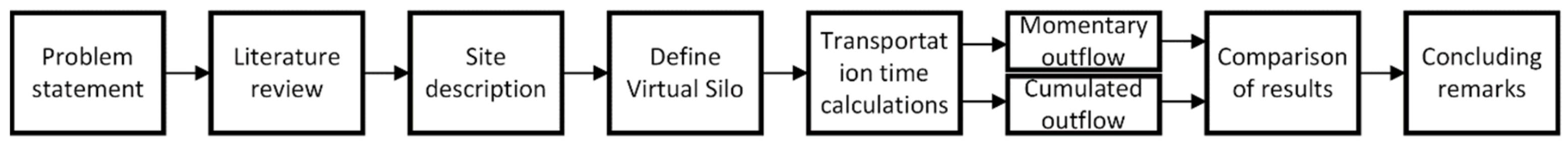 Minerals 12 00147 g002 550