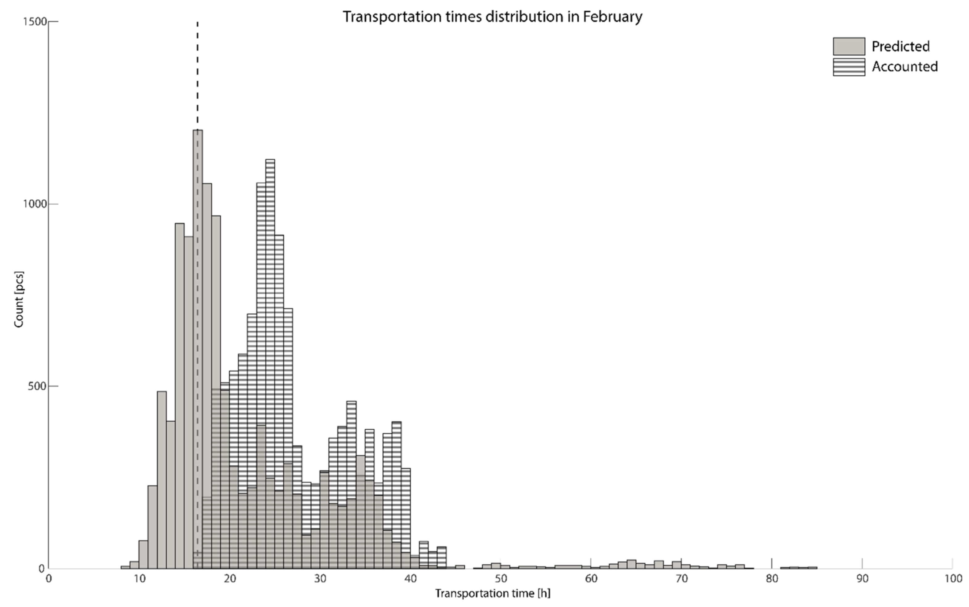 Minerals 12 00147 g011 550