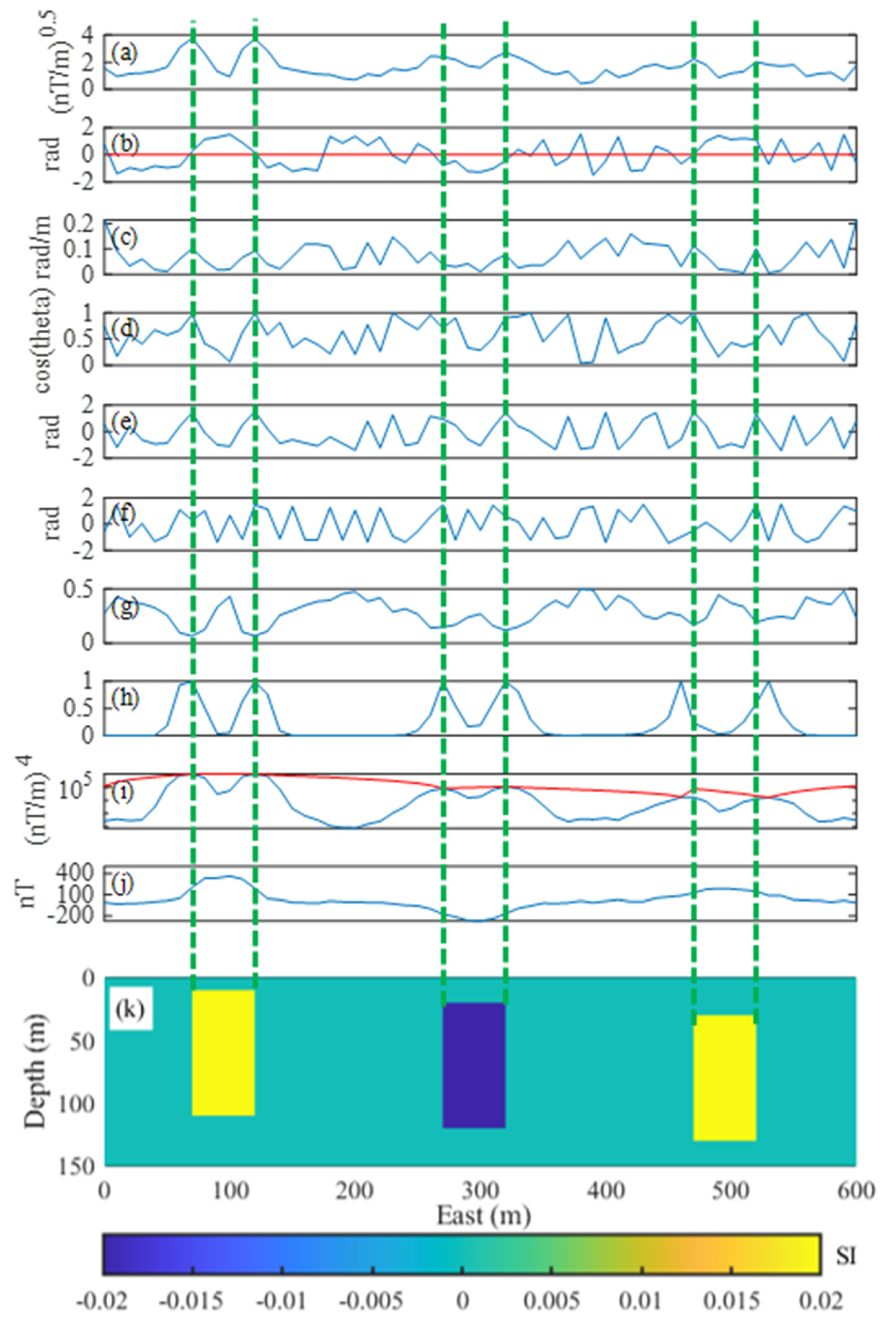 Minerals 12 00149 g005