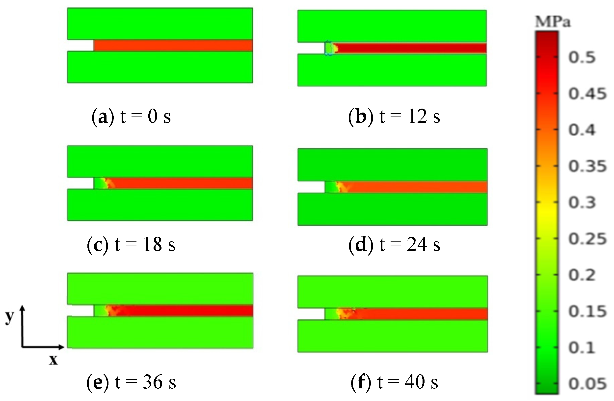 Minerals 12 00151 g006 550