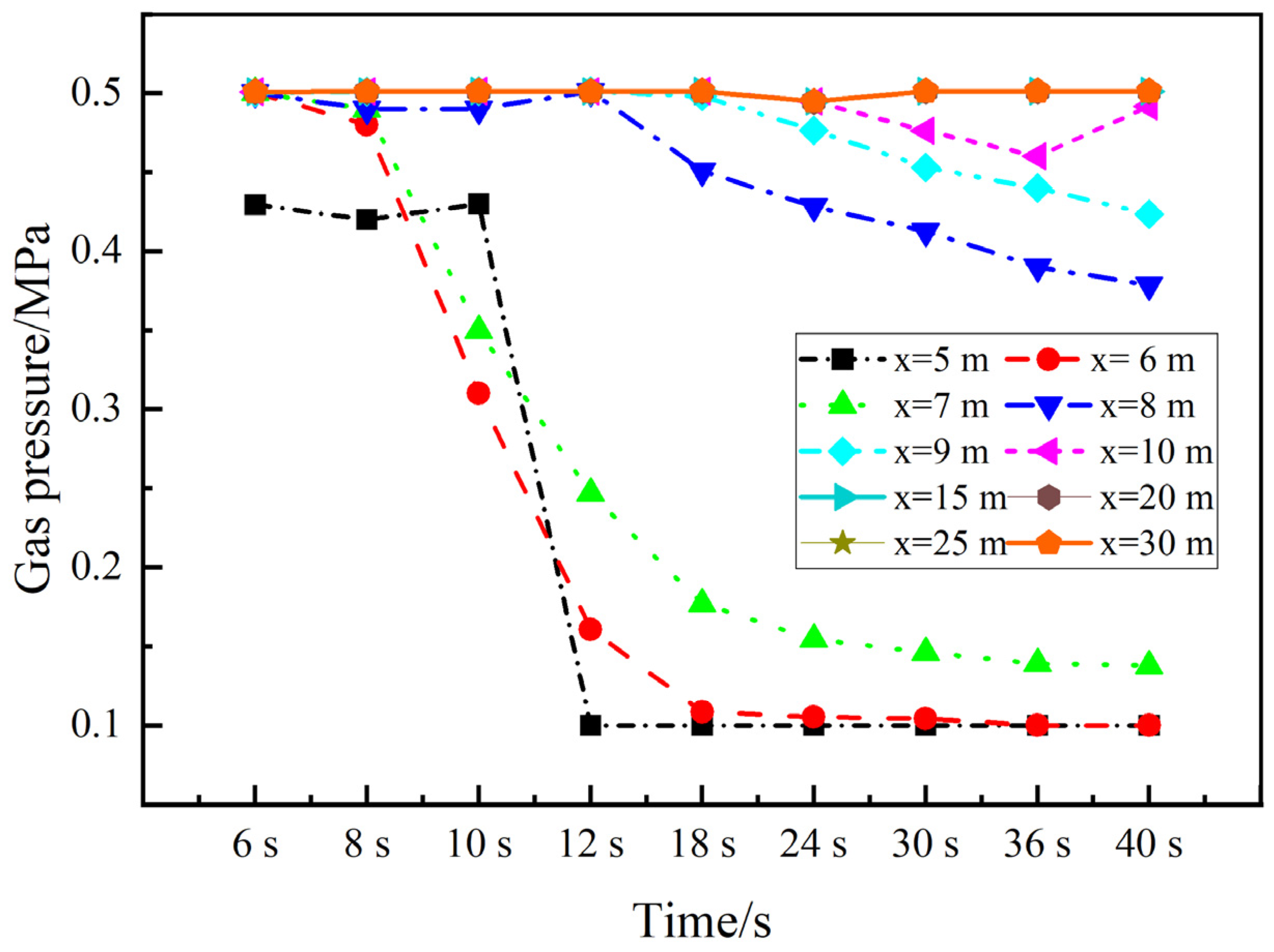 Minerals 12 00151 g007 550