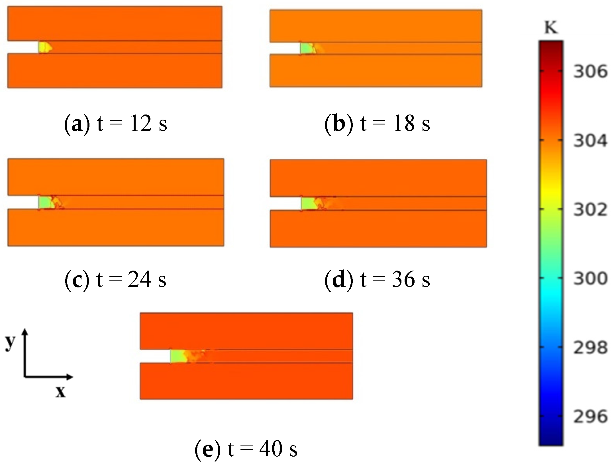Minerals 12 00151 g008 550