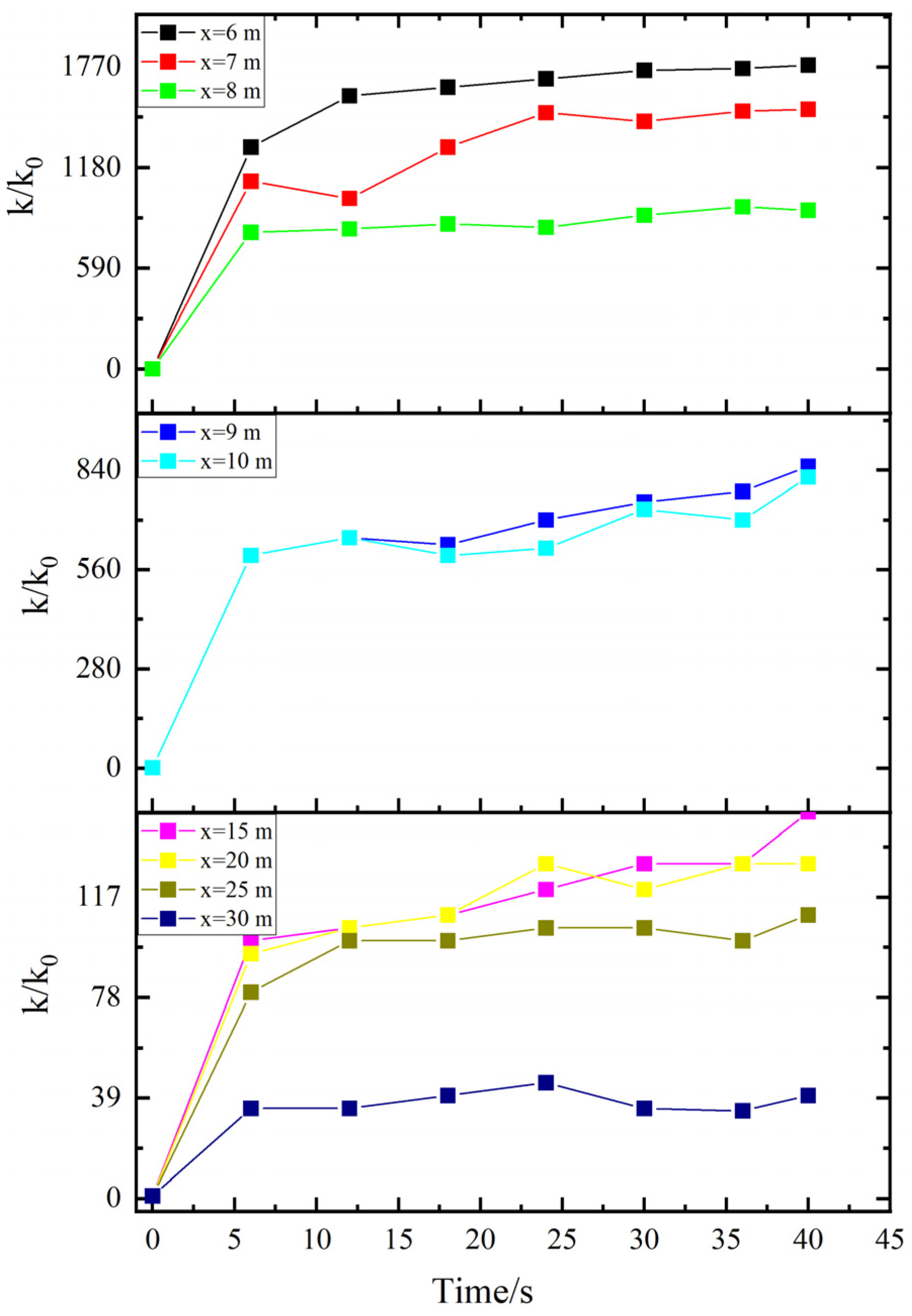 Minerals 12 00151 g010 550