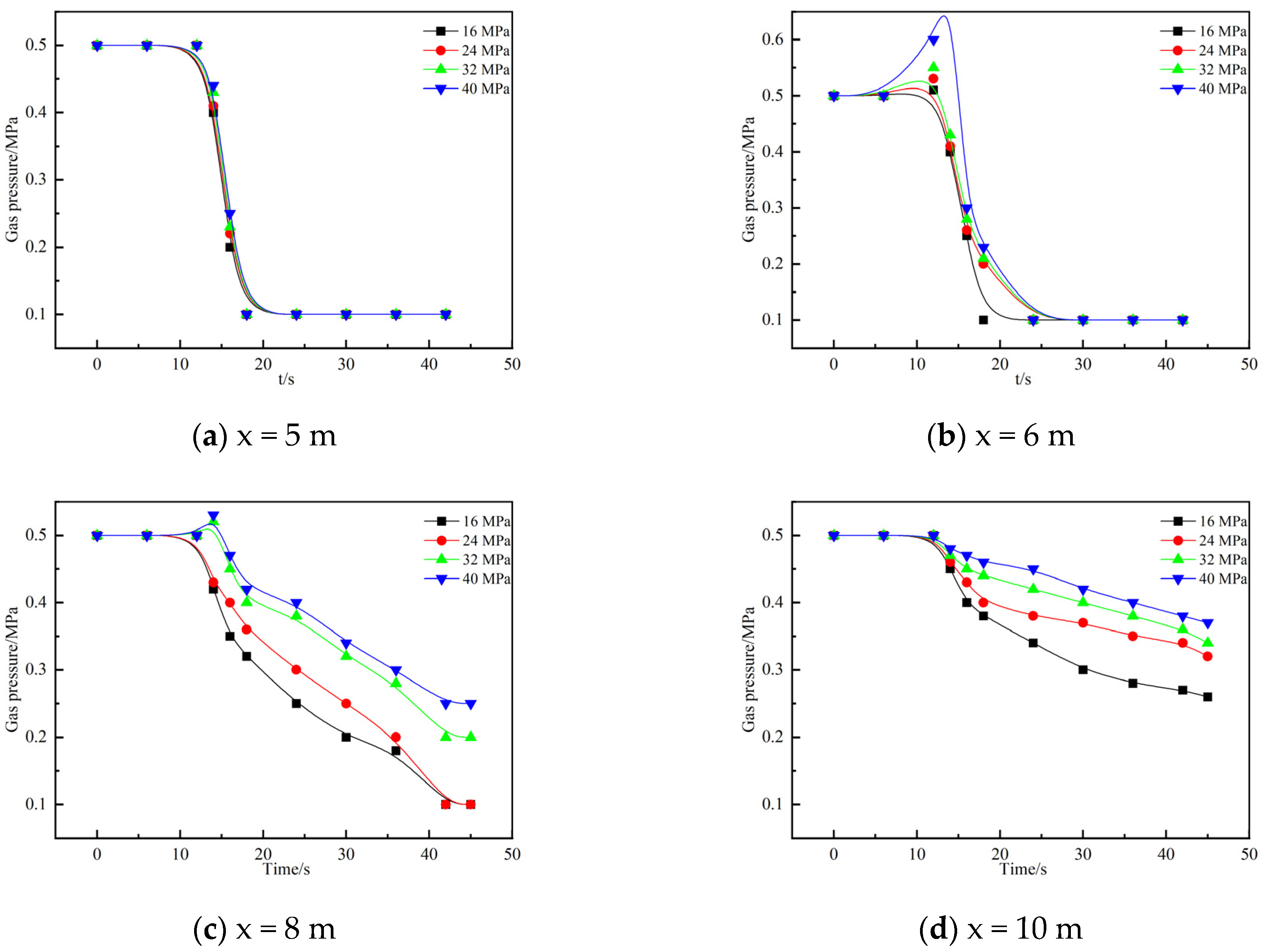 Minerals 12 00151 g012 550
