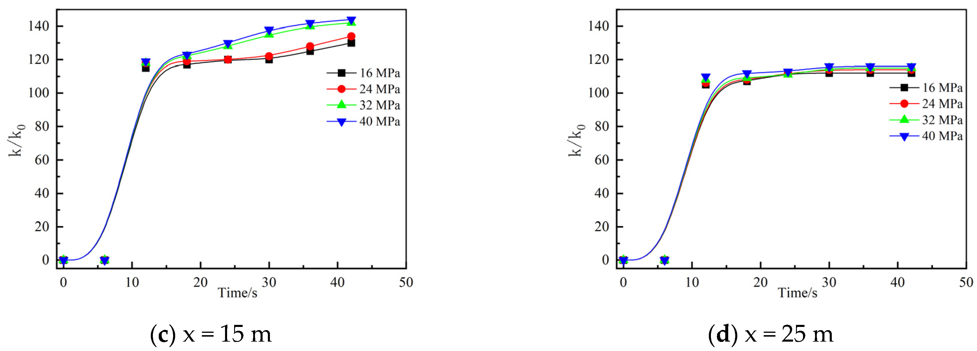 Minerals 12 00151 g014b 550