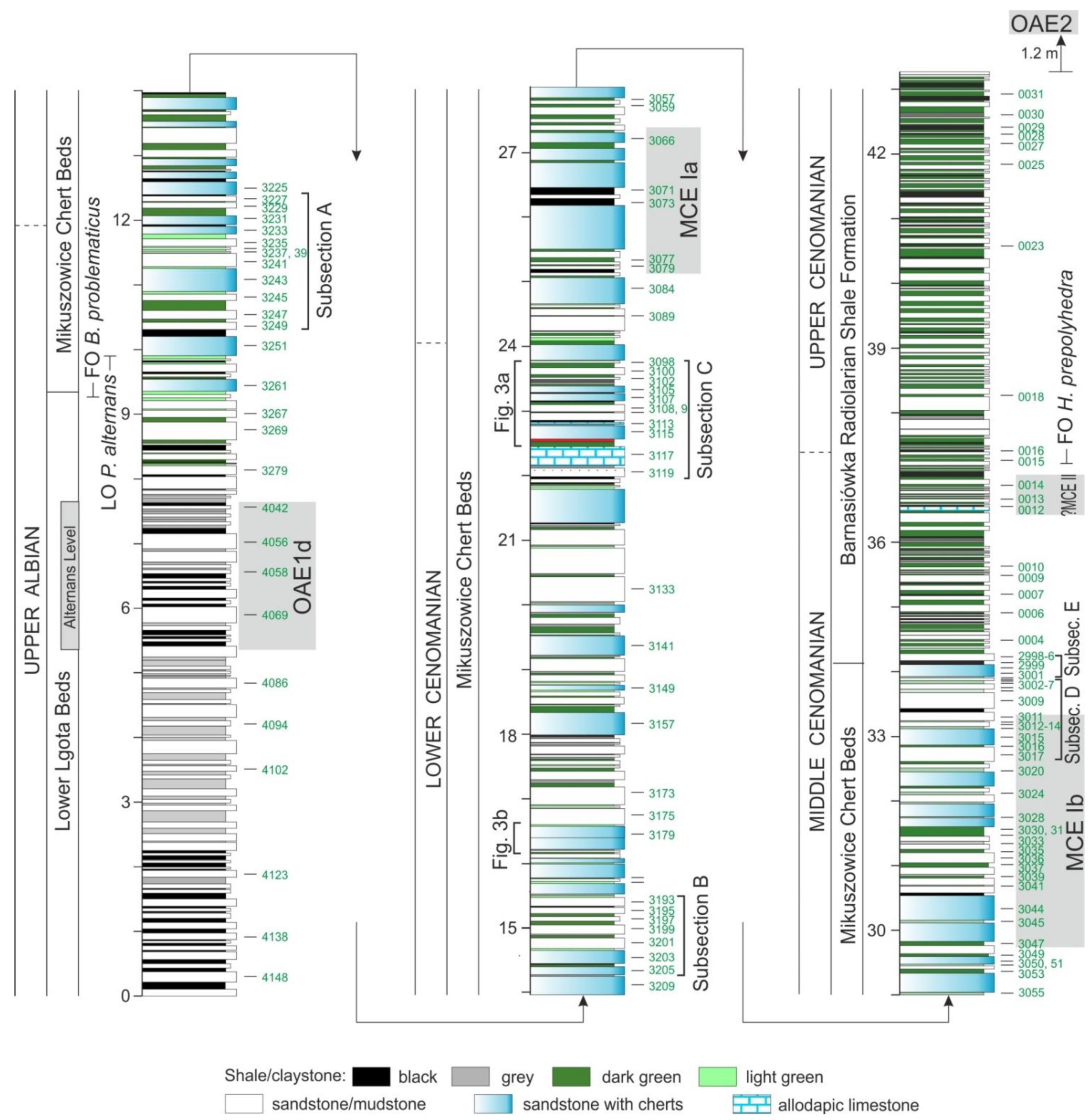 Minerals 12 00152 g002