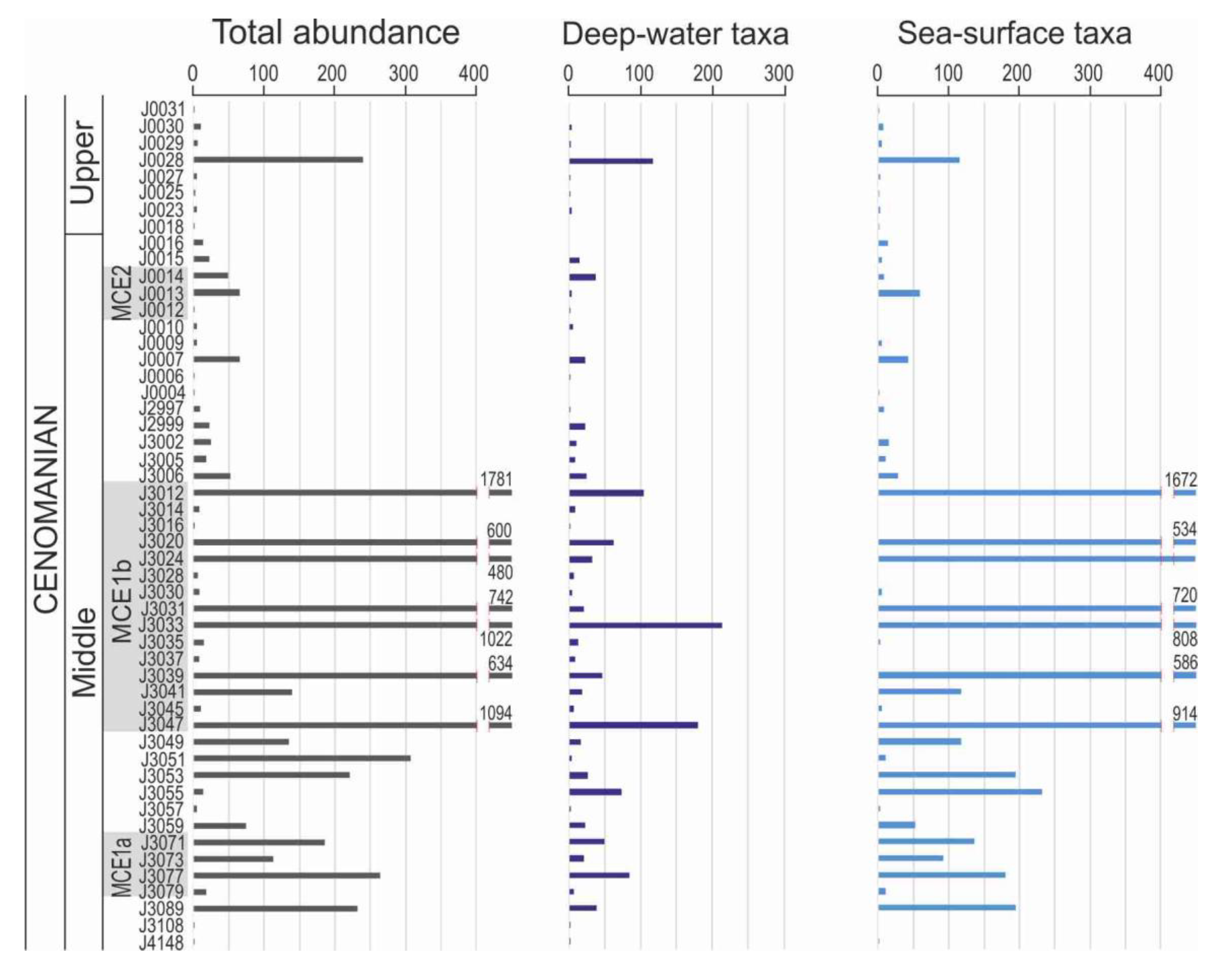 Minerals 12 00152 g010