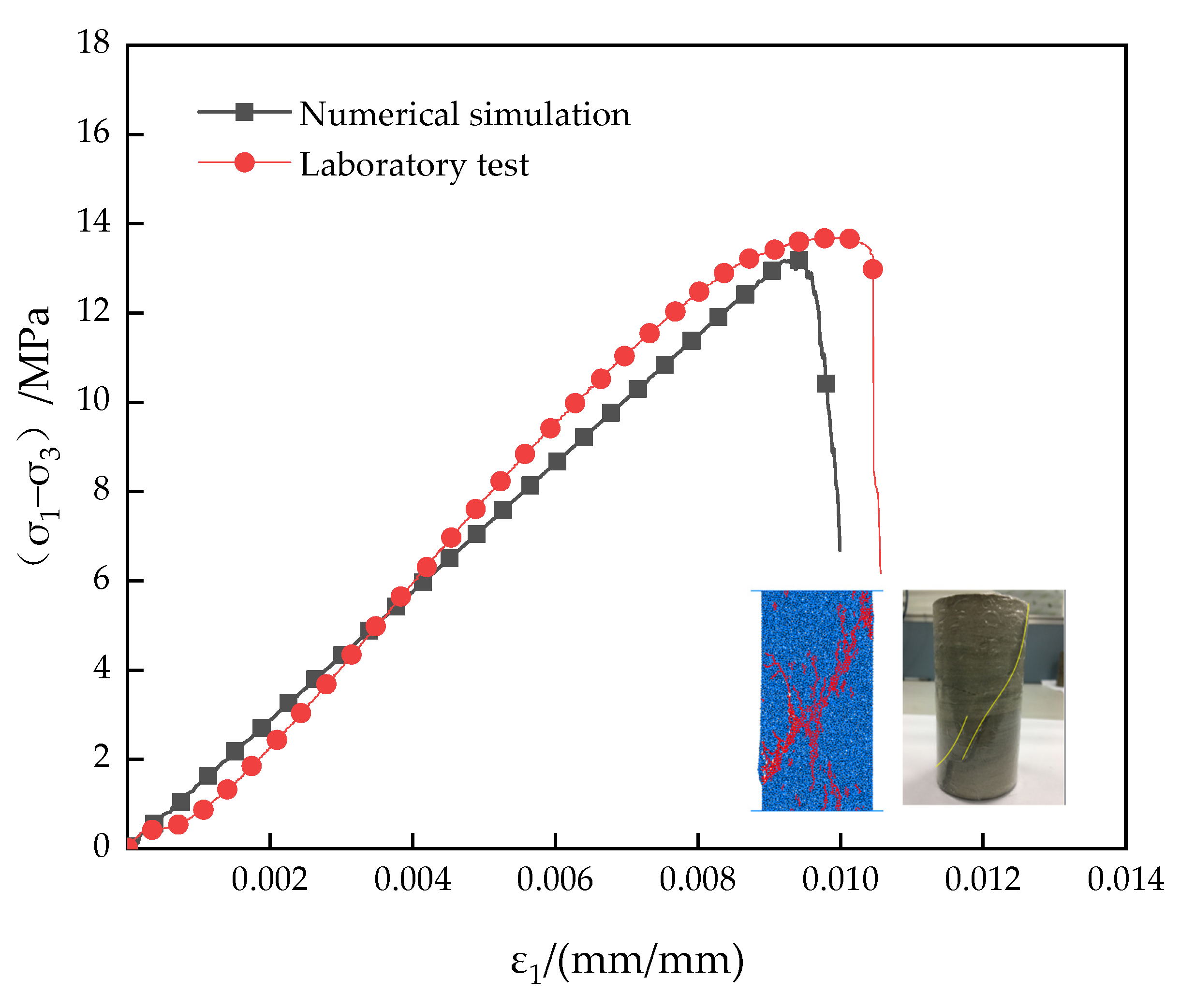 Minerals 12 00153 g007 550