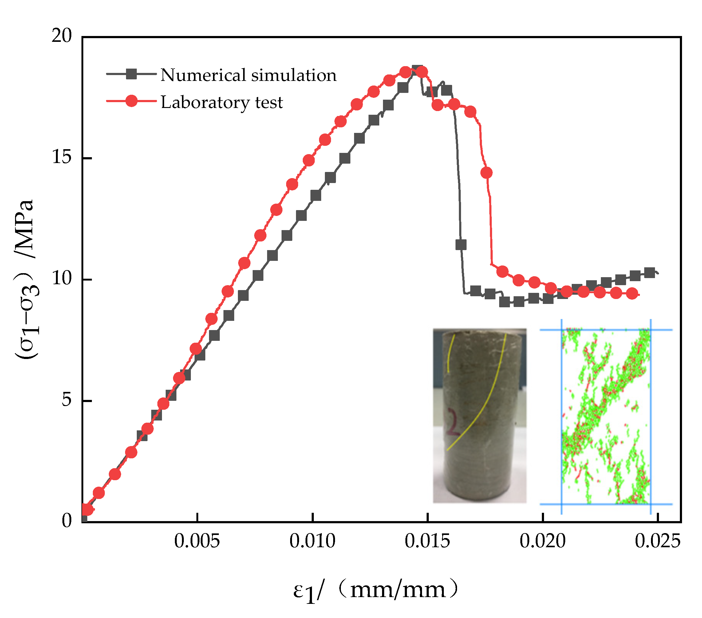 Minerals 12 00153 g008 550